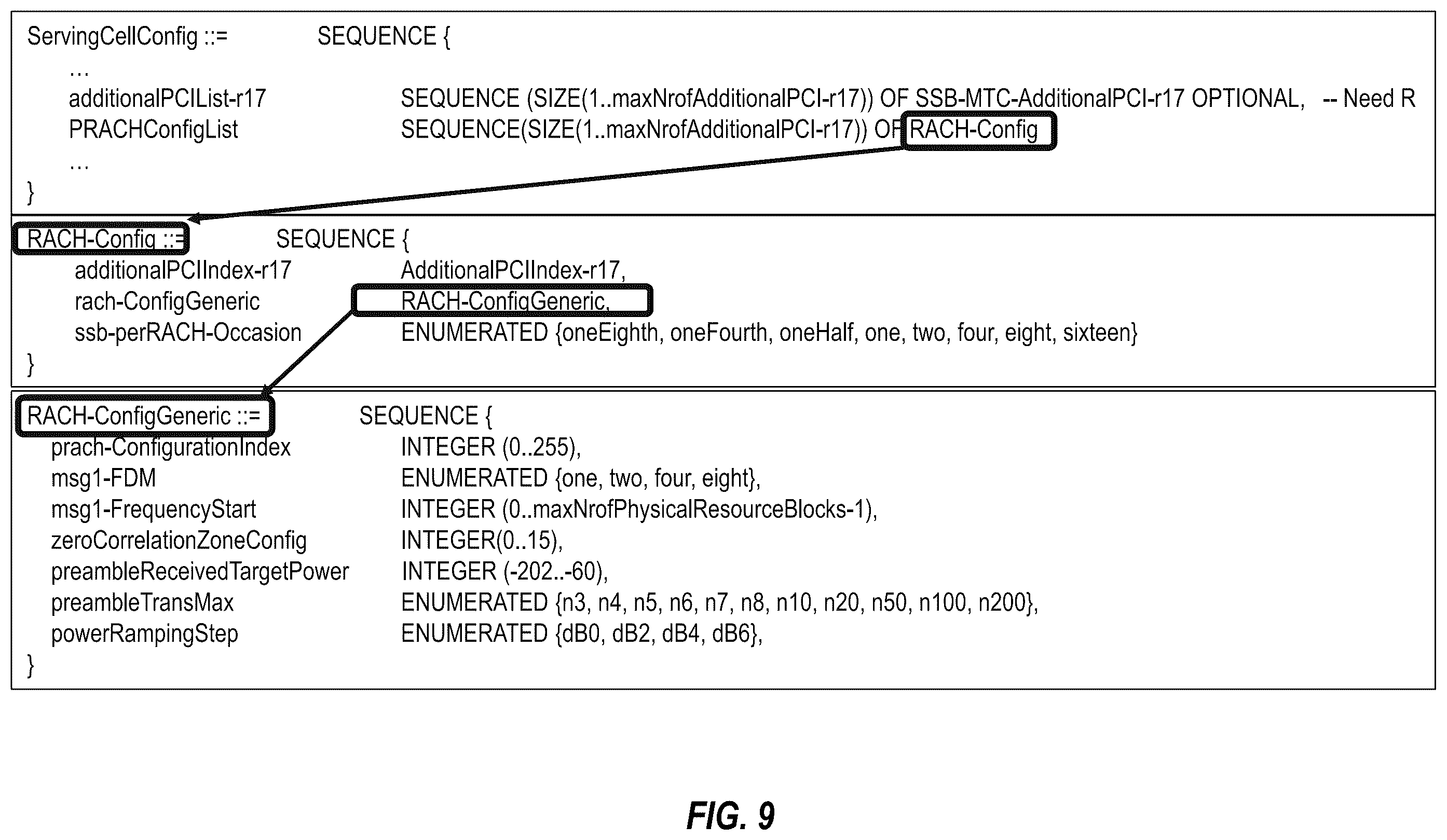 Patent US12588073 Figure 9 – Physical random access channel enhancement for inter-cell multiple transmission and reception point