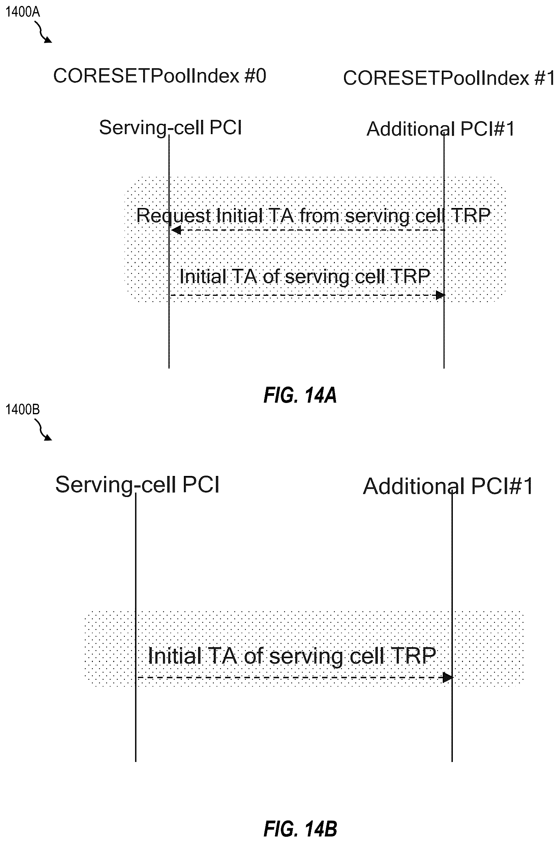 Patent US12588073 Figure 14 – Physical random access channel enhancement for inter-cell multiple transmission and reception point