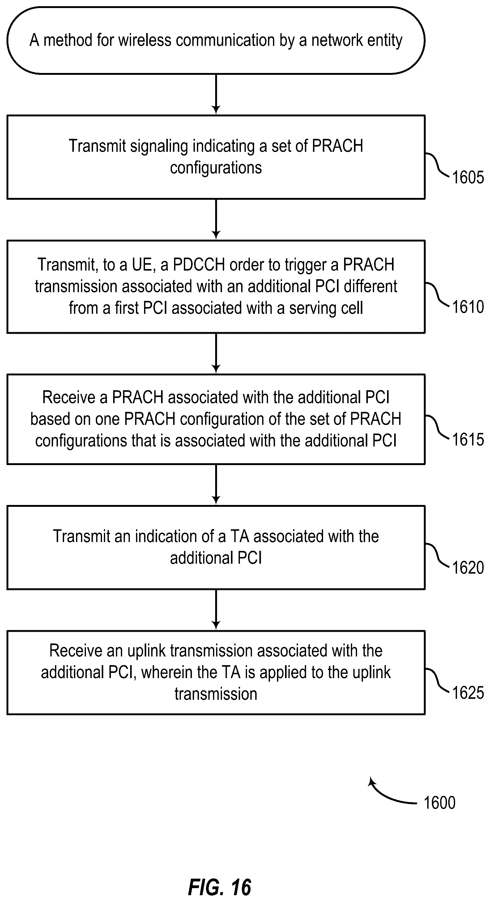 Patent US12588073 Figure 16 – Physical random access channel enhancement for inter-cell multiple transmission and reception point
