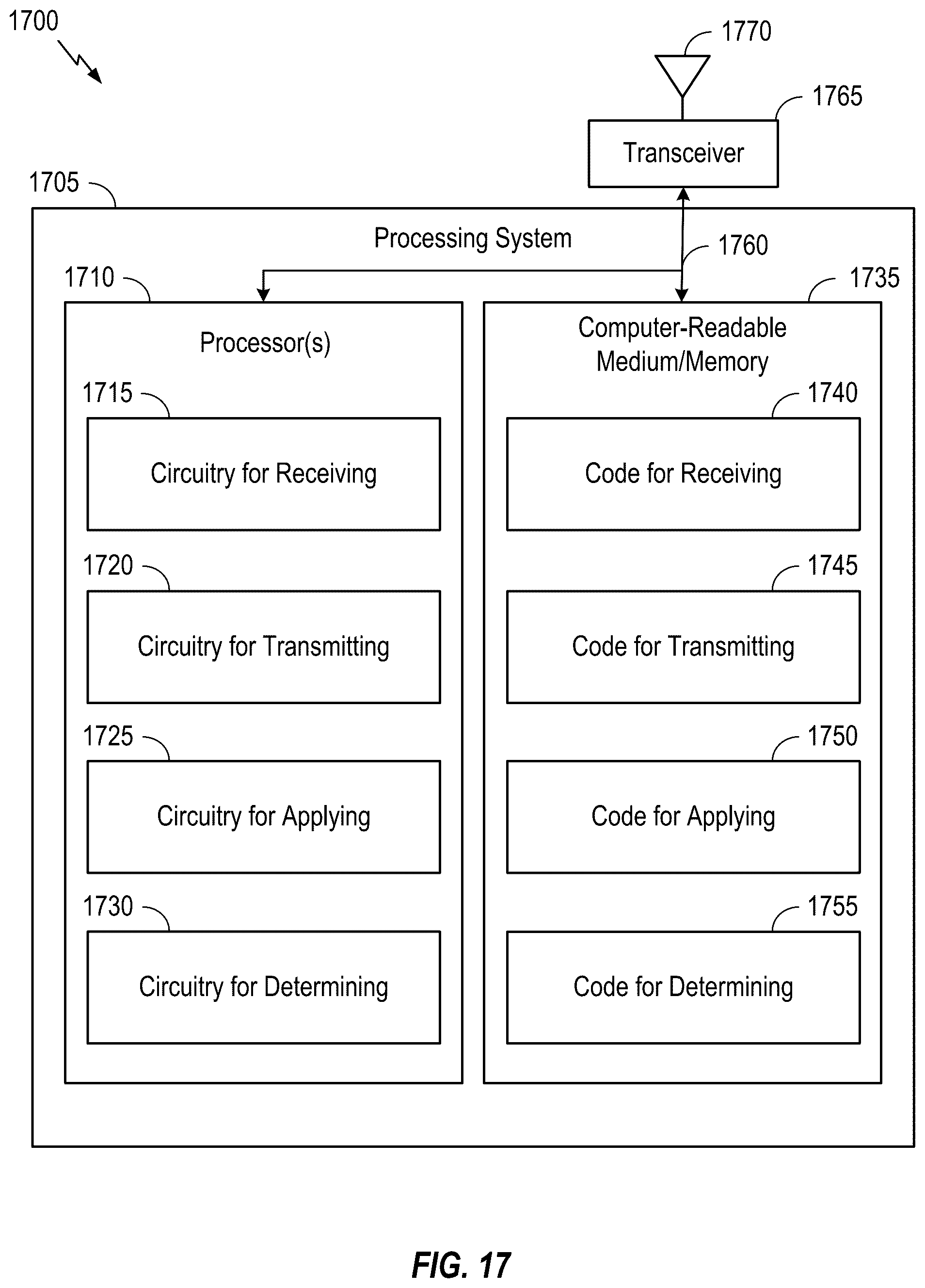 Patent US12588073 Figure 17 – Physical random access channel enhancement for inter-cell multiple transmission and reception point