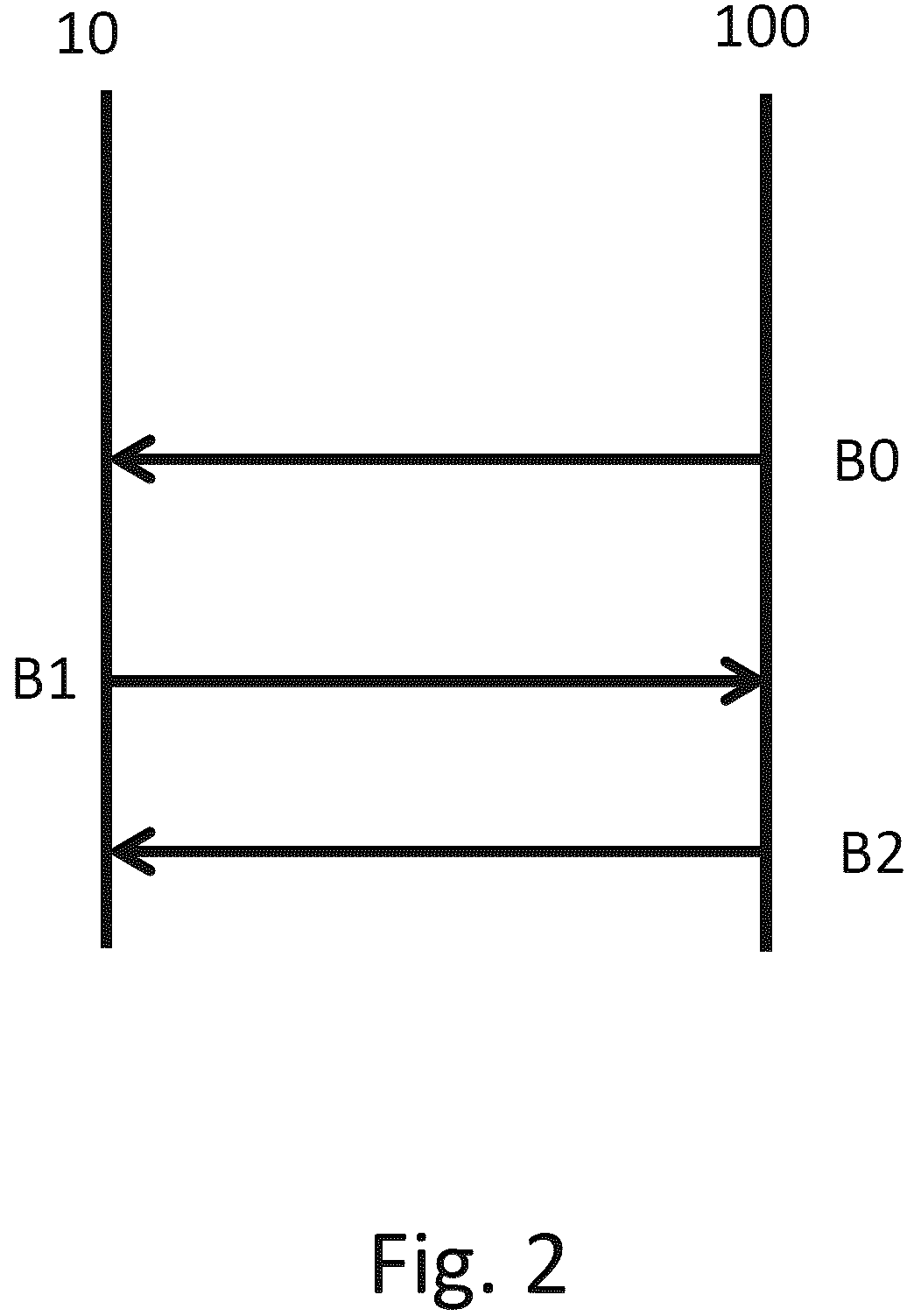 Patent US12588074 Figure 2 – Random access for radio access networks