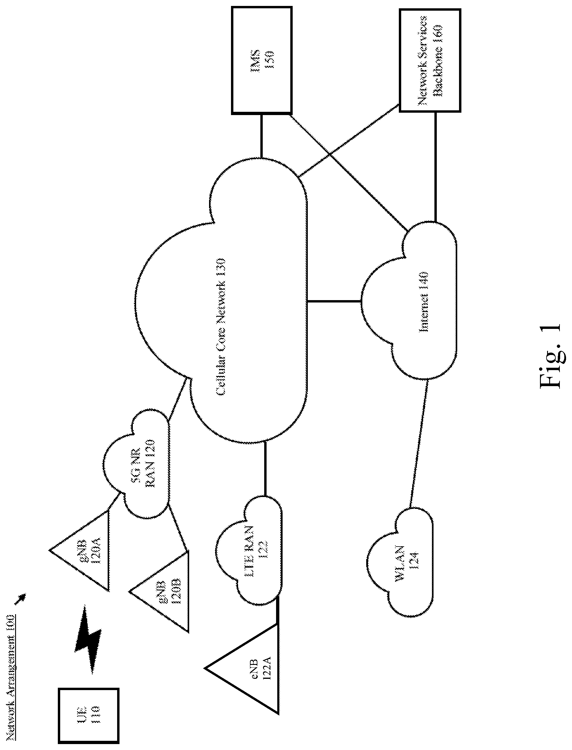 Patent US12588075 Figure 1 – Base station operations for reduced capability user equipment