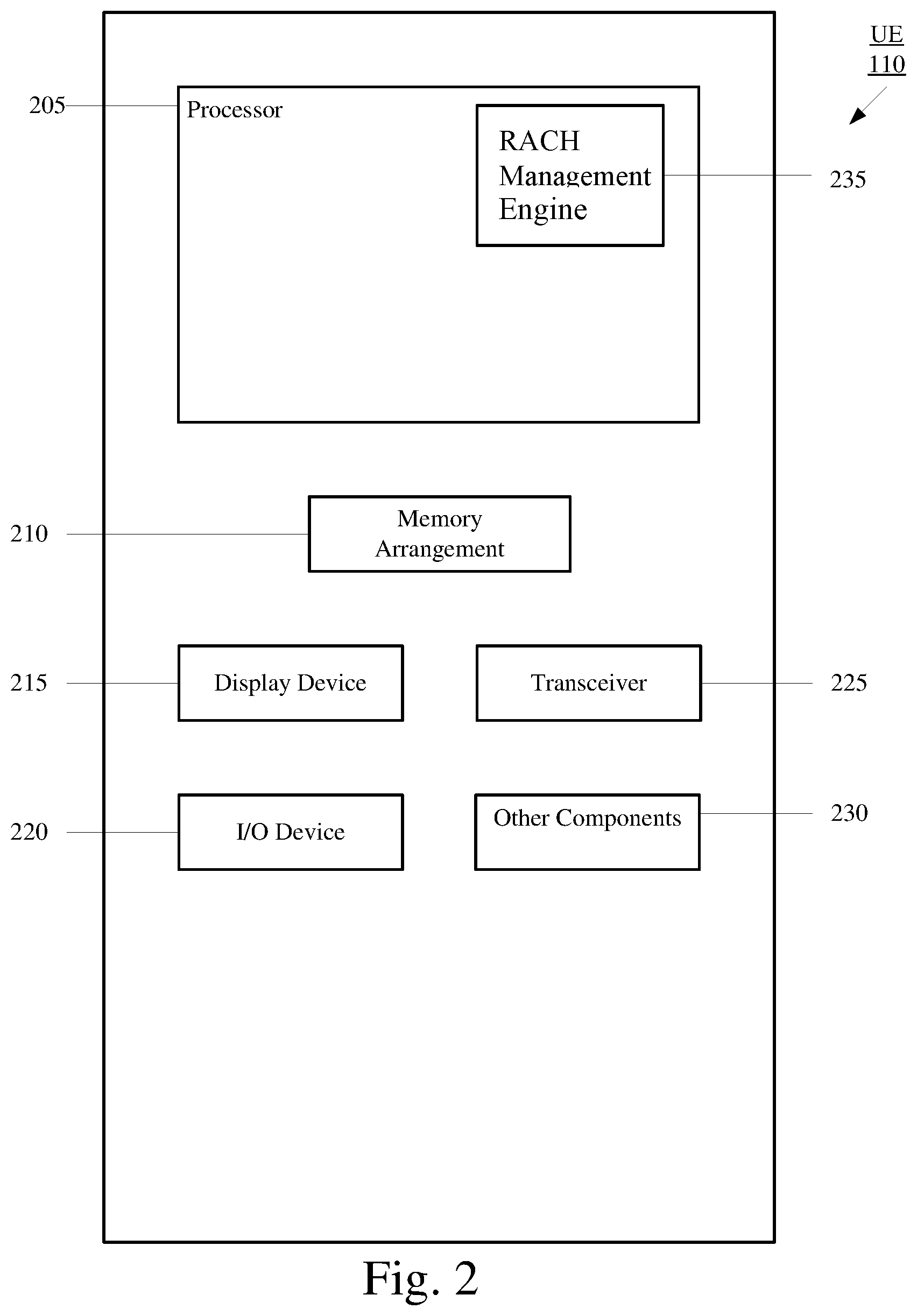Patent US12588075 Figure 2 – Base station operations for reduced capability user equipment