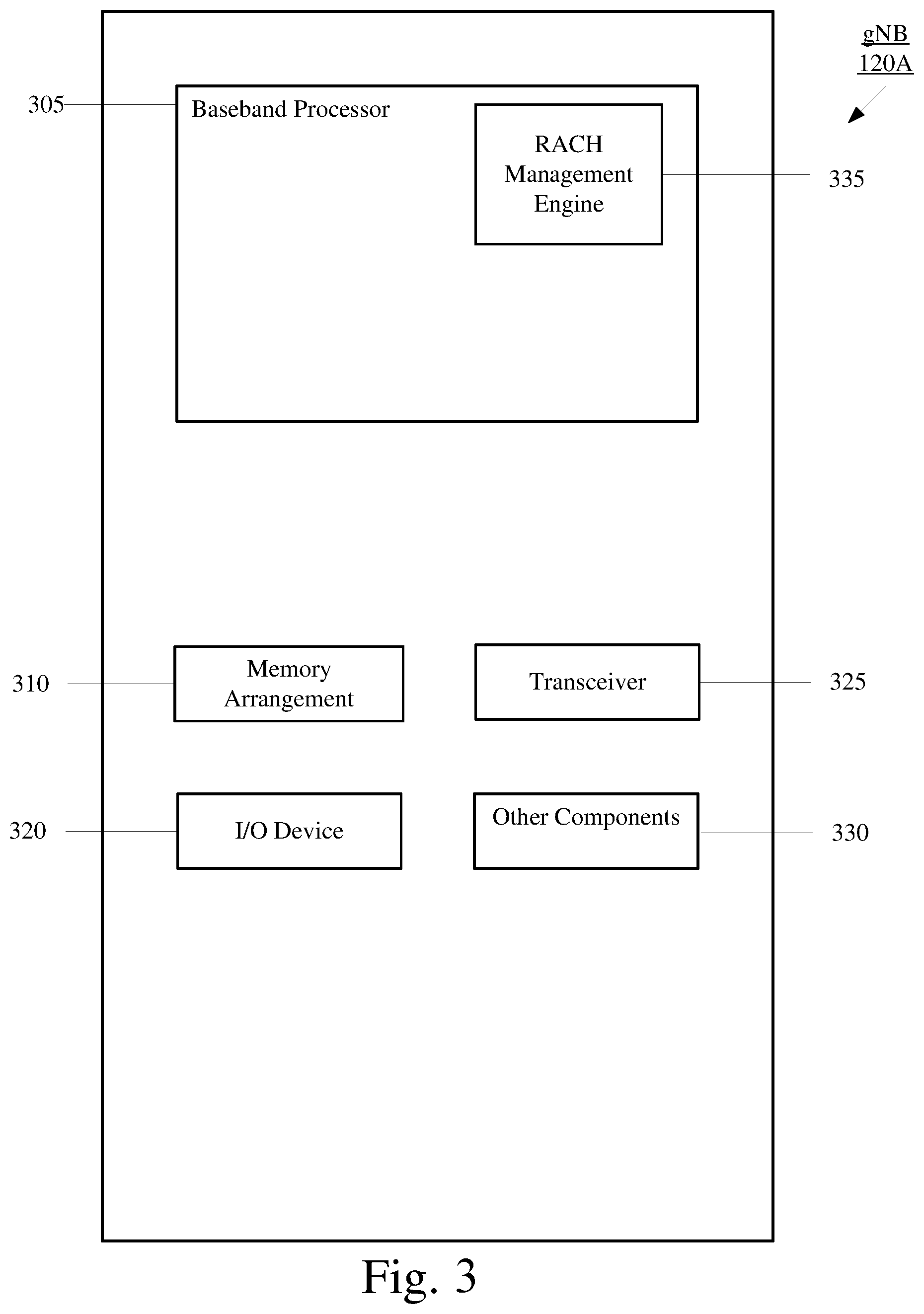 Patent US12588075 Figure 3 – Base station operations for reduced capability user equipment