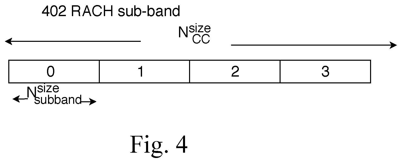 Patent US12588075 Figure 4 – Base station operations for reduced capability user equipment