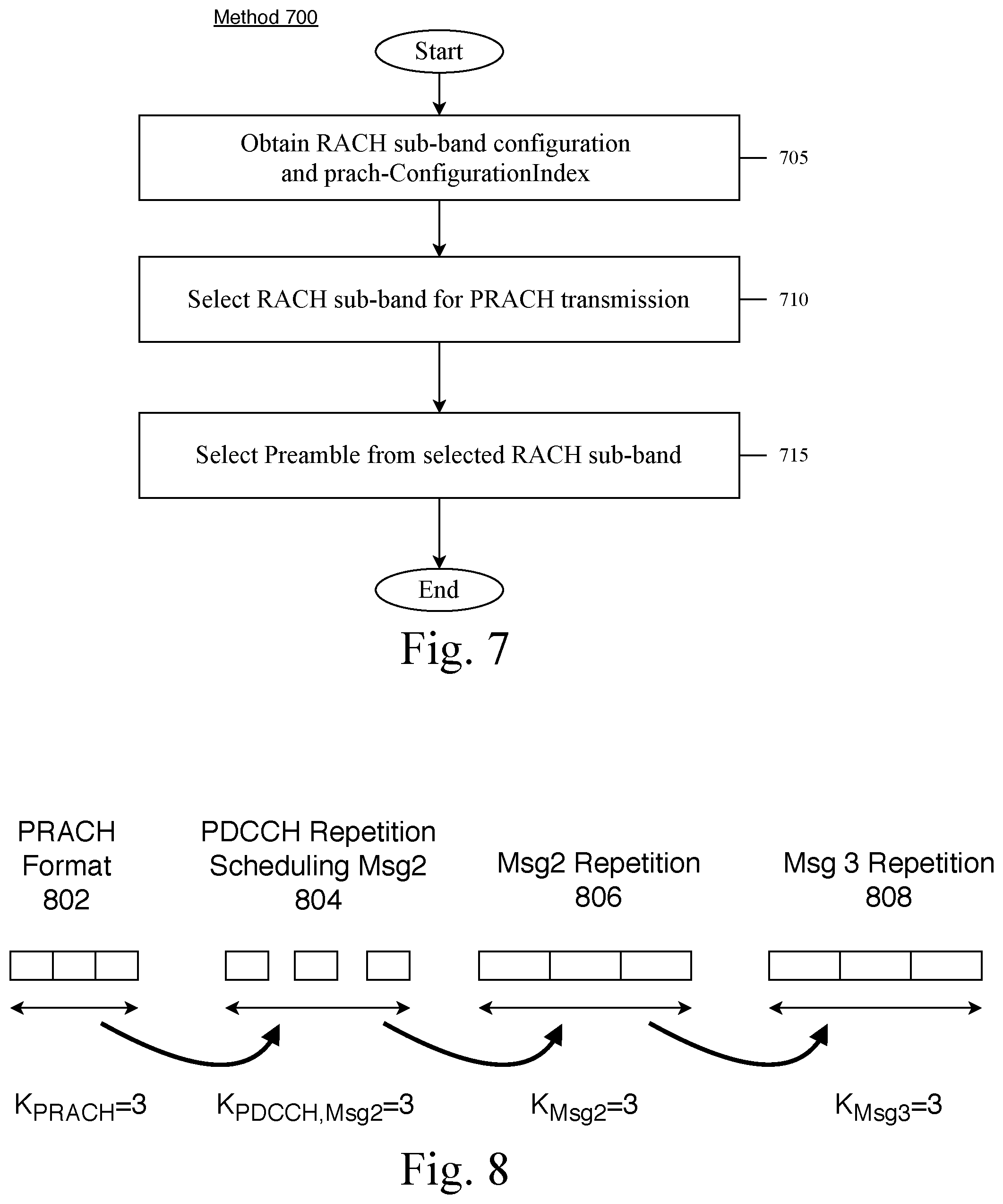 Patent US12588075 Figure 7 – Base station operations for reduced capability user equipment