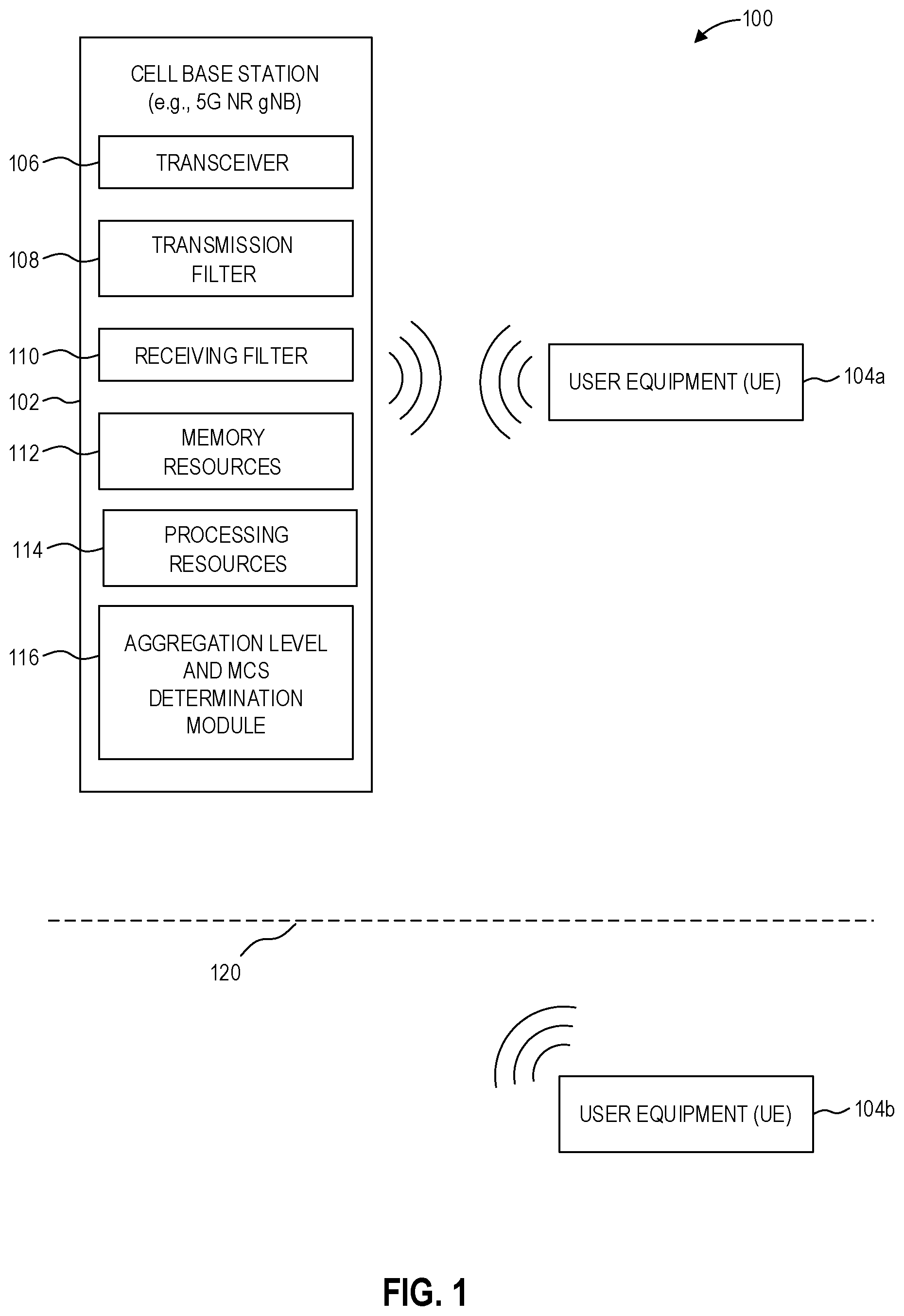 Patent US12588076 Figure 1 – Coverage-based robust and efficient random access for fifth generation (5G) networks
