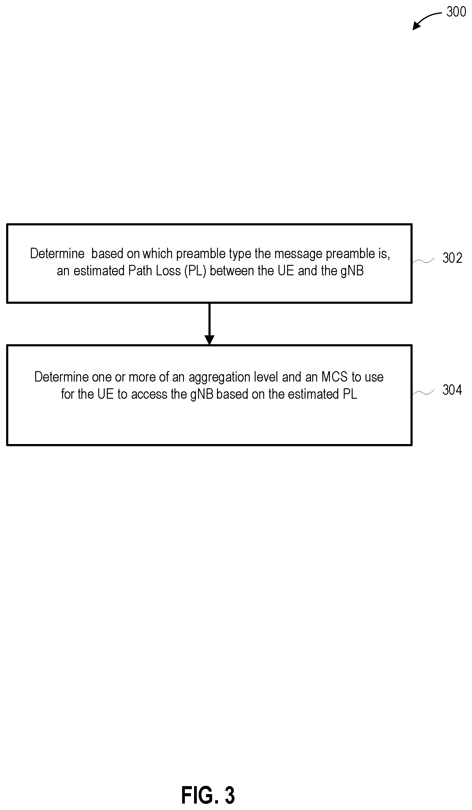 Patent US12588076 Figure 3 – Coverage-based robust and efficient random access for fifth generation (5G) networks
