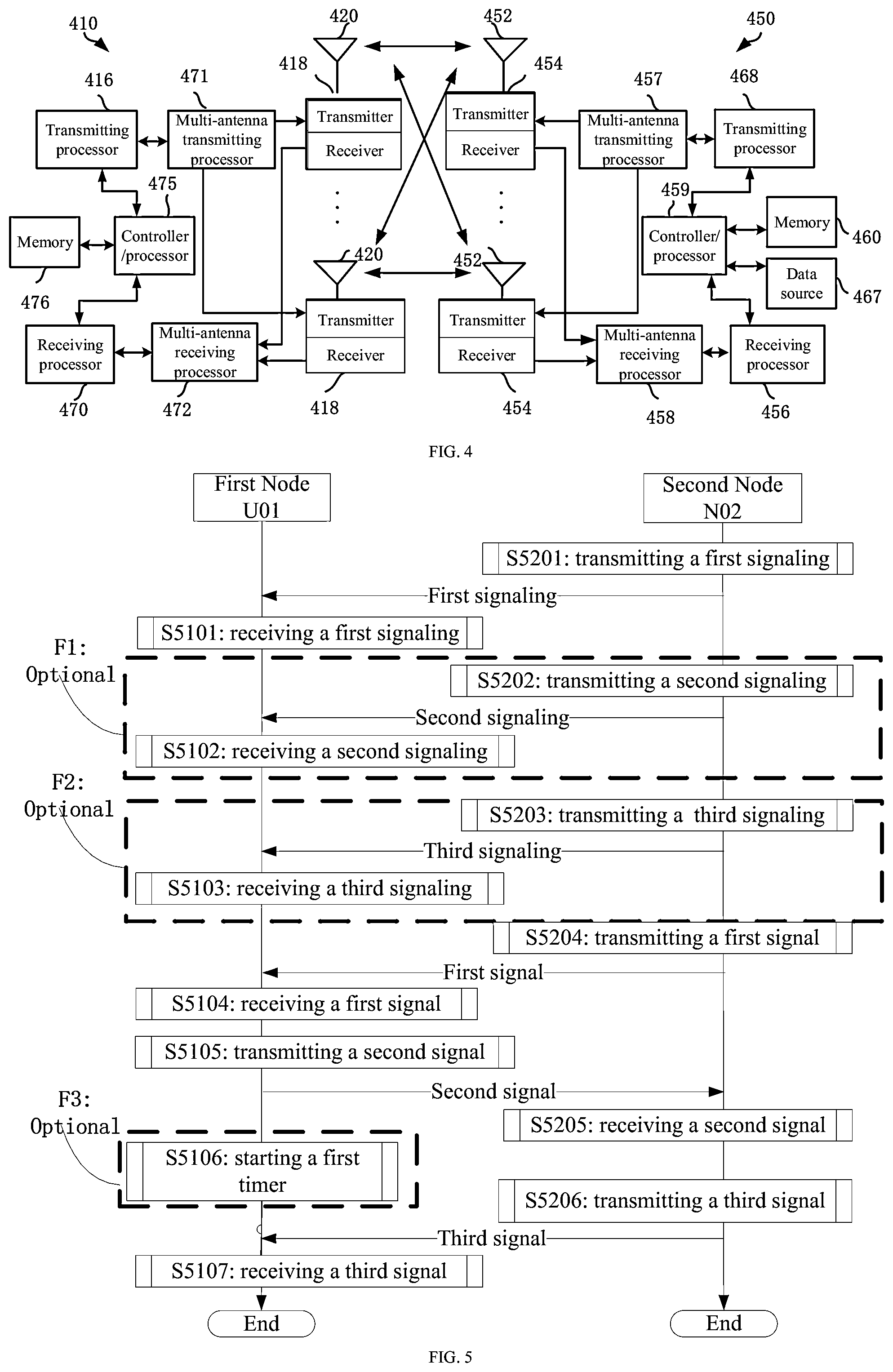 Patent US12588077 Figure 2 – Method and device in communication node for wireless communication