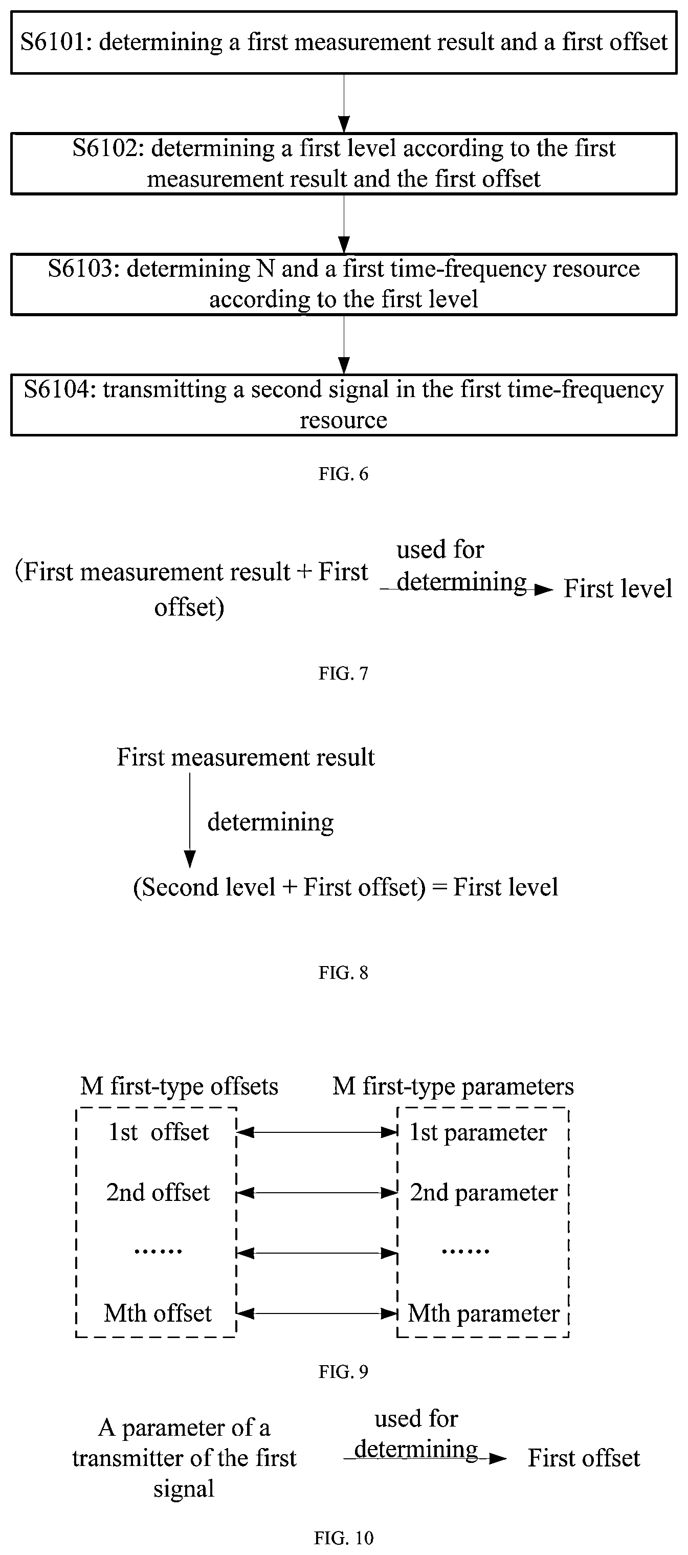 Patent US12588077 Figure 3 – Method and device in communication node for wireless communication
