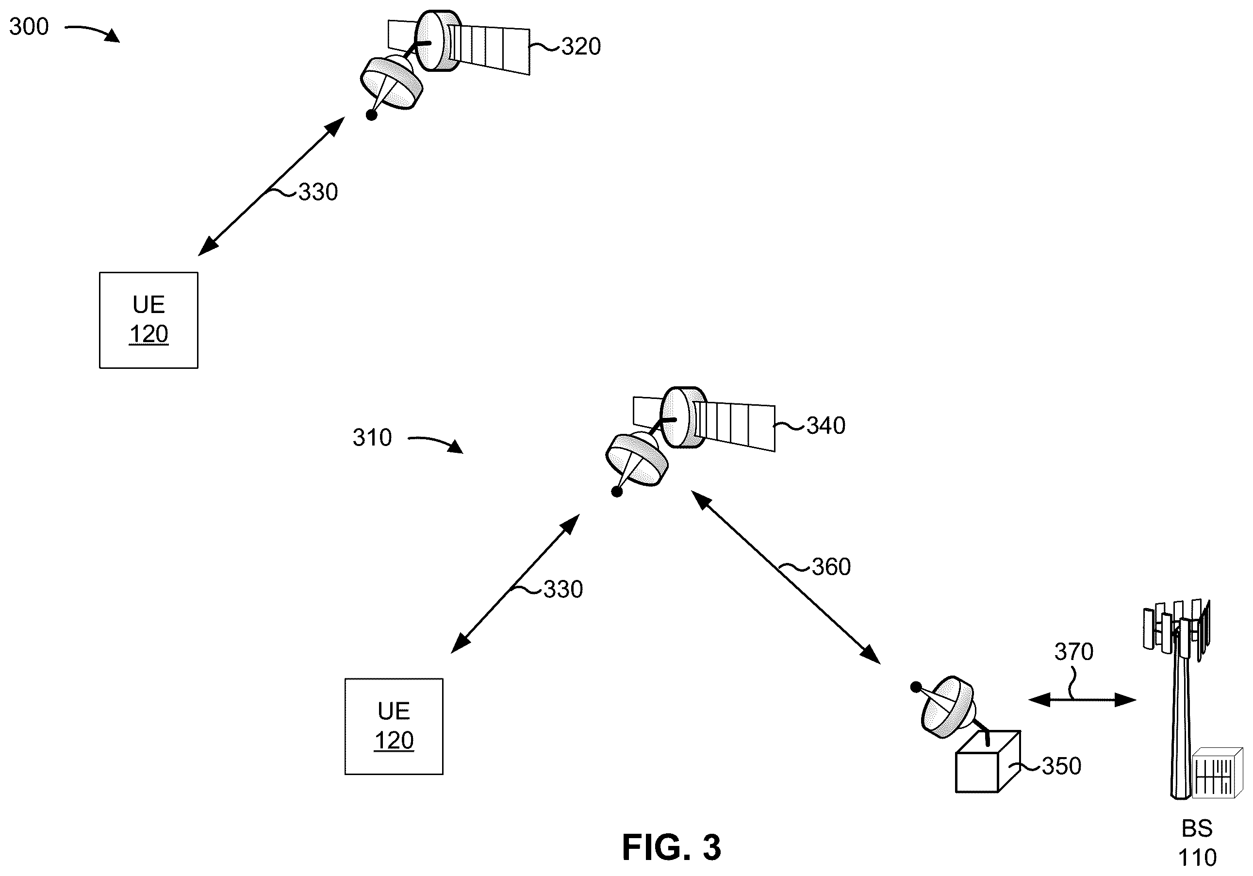 Patent US12588078 Figure 3 – Measurement times for radio resource management