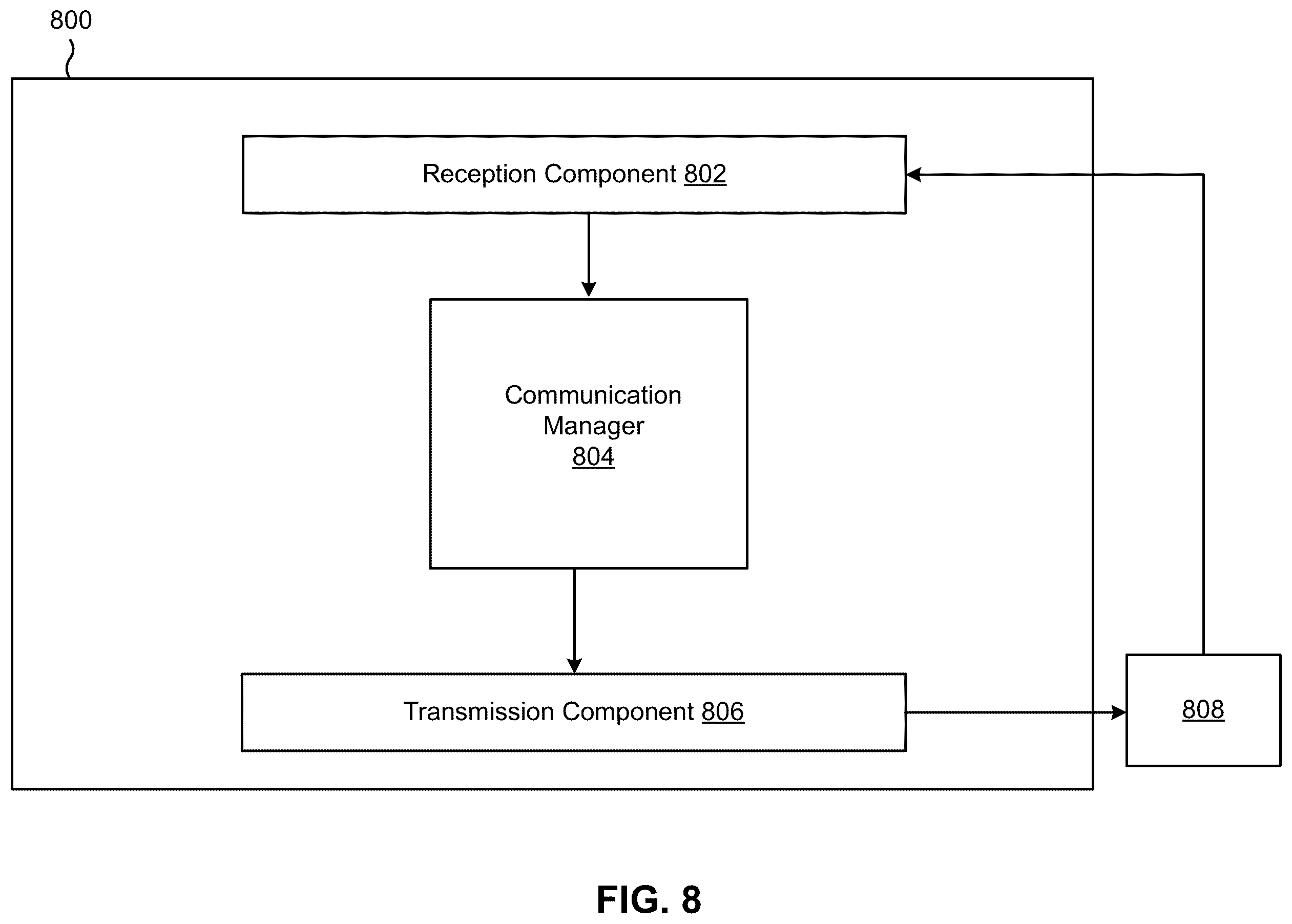 Patent US12588078 Figure 8 – Measurement times for radio resource management