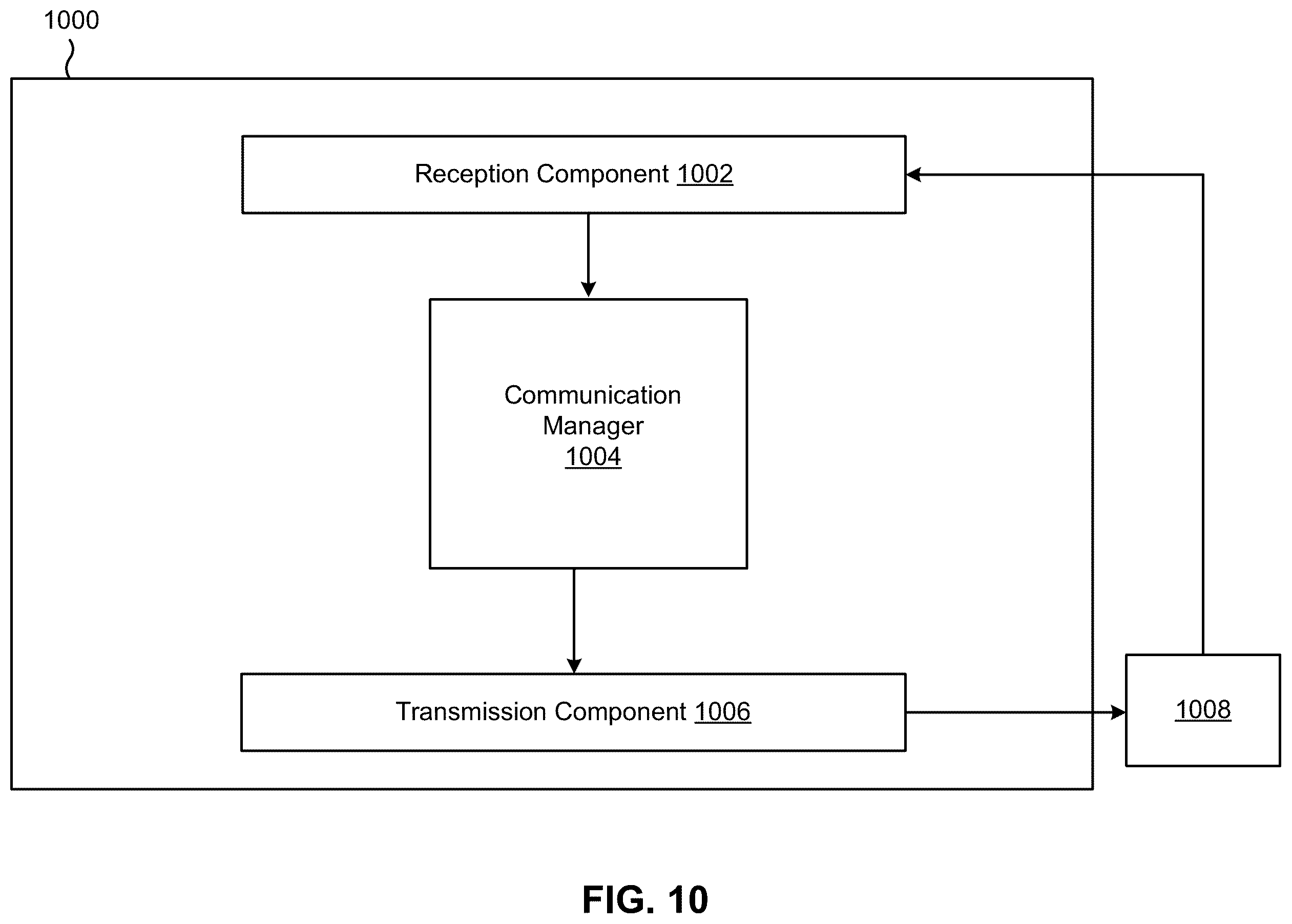 Patent US12588078 Figure 10 – Measurement times for radio resource management
