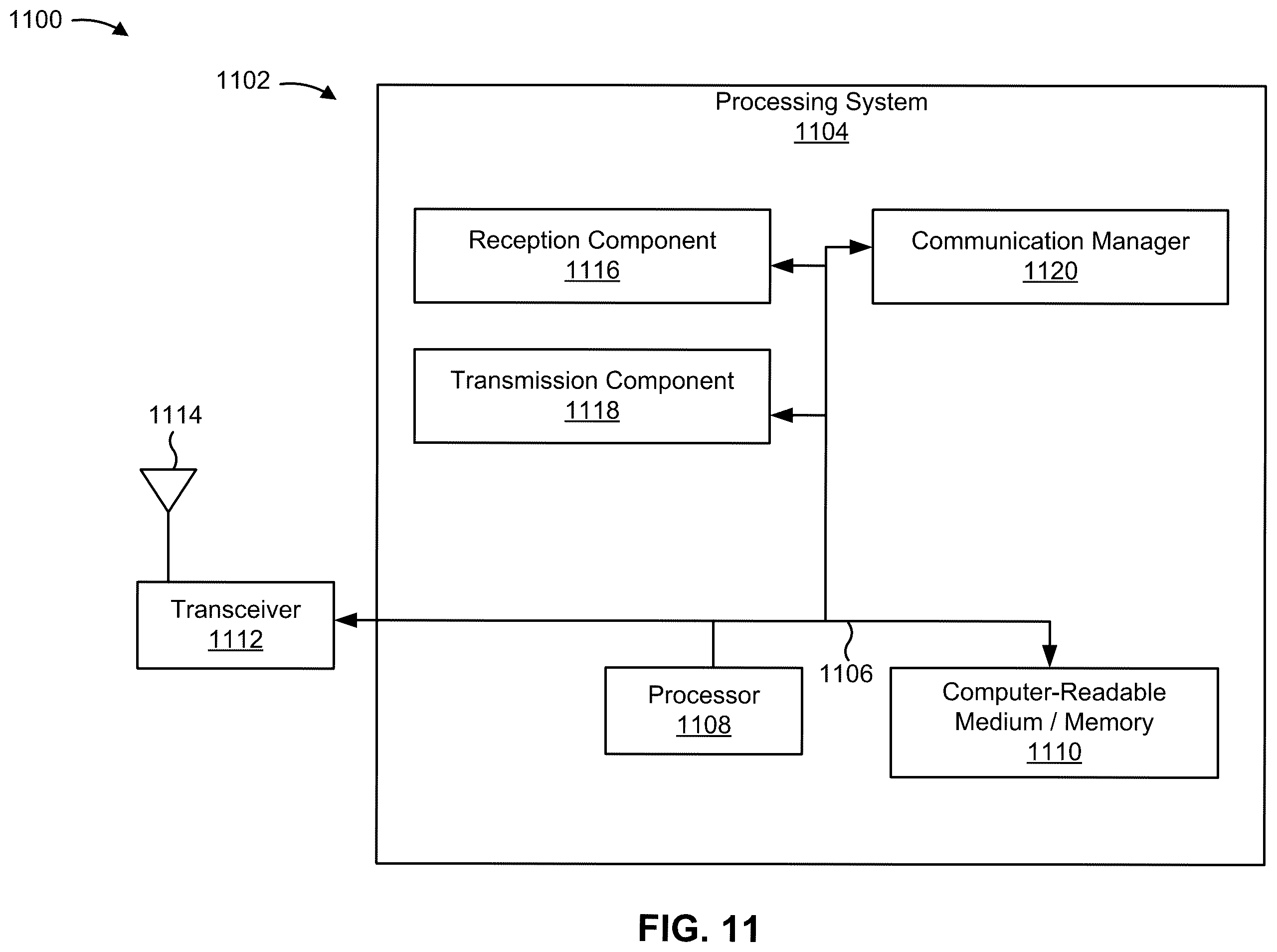 Patent US12588078 Figure 11 – Measurement times for radio resource management