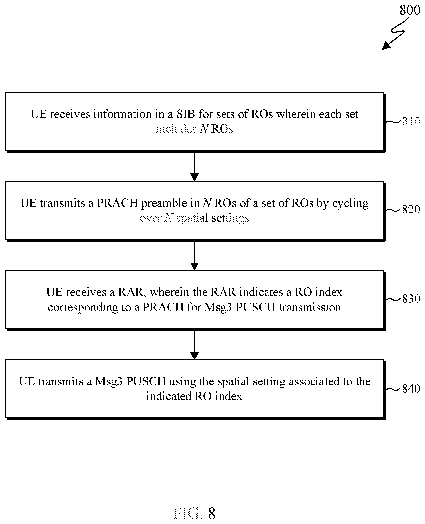 Patent US12588079 Figure 7 – Method and apparatus for spatial setting determination during a random access procedure