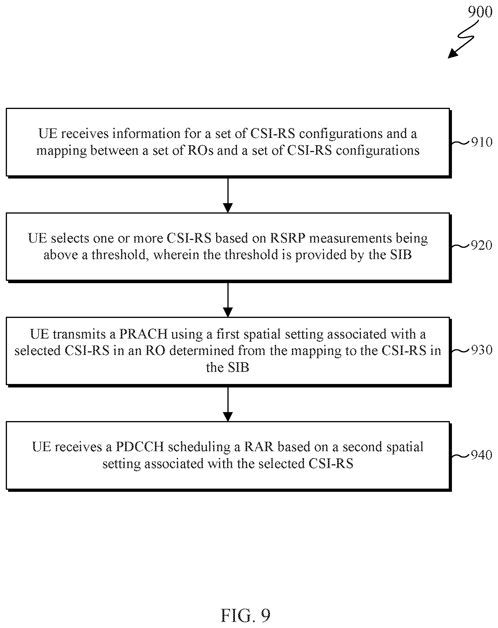 Patent US12588079 Figure 8 – Method and apparatus for spatial setting determination during a random access procedure