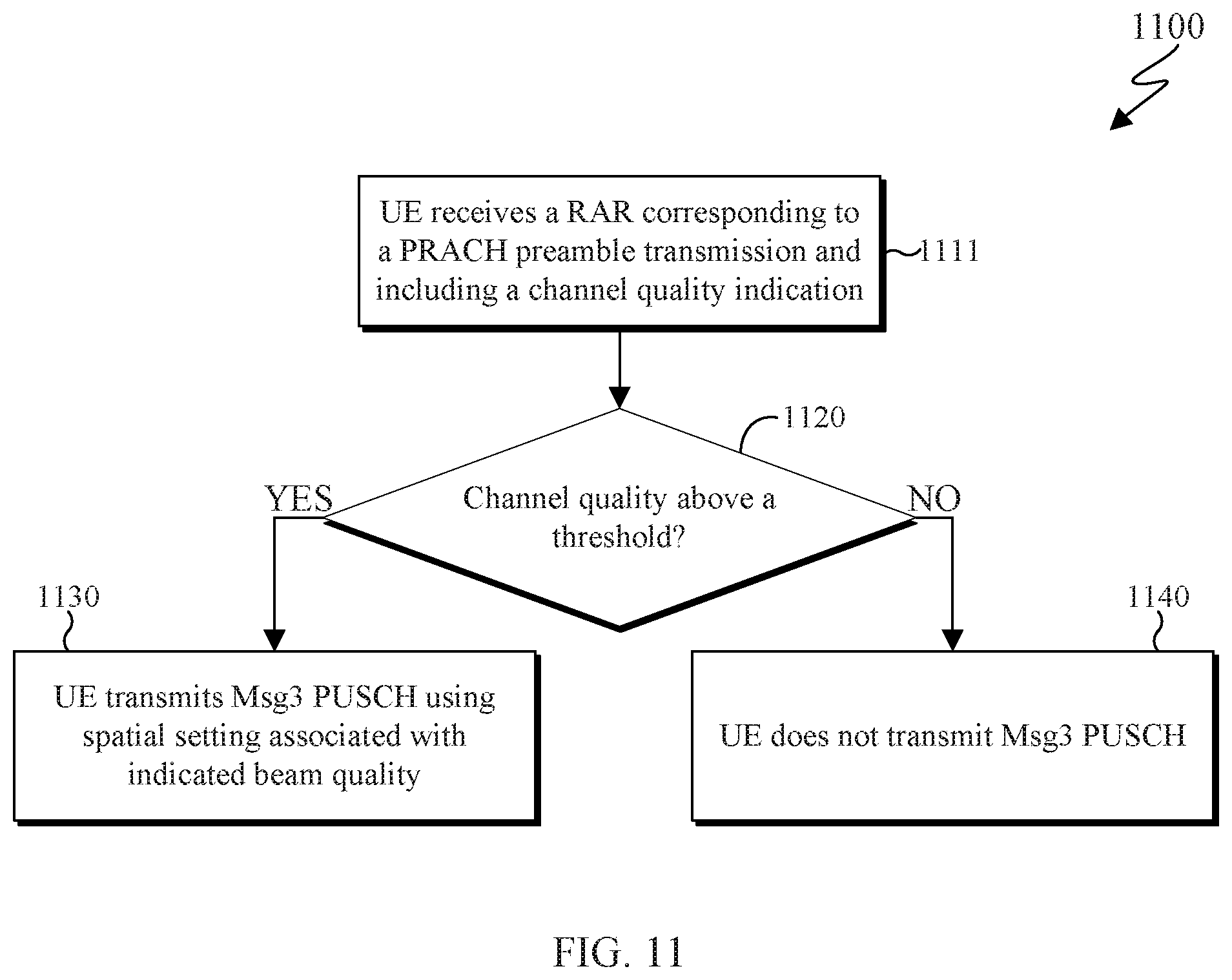 Patent US12588079 Figure 10 – Method and apparatus for spatial setting determination during a random access procedure