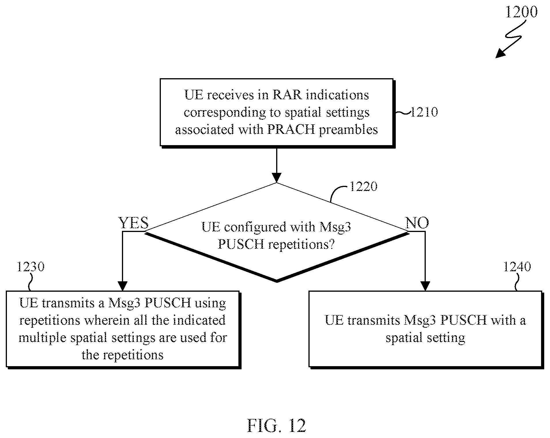 Patent US12588079 Figure 11 – Method and apparatus for spatial setting determination during a random access procedure