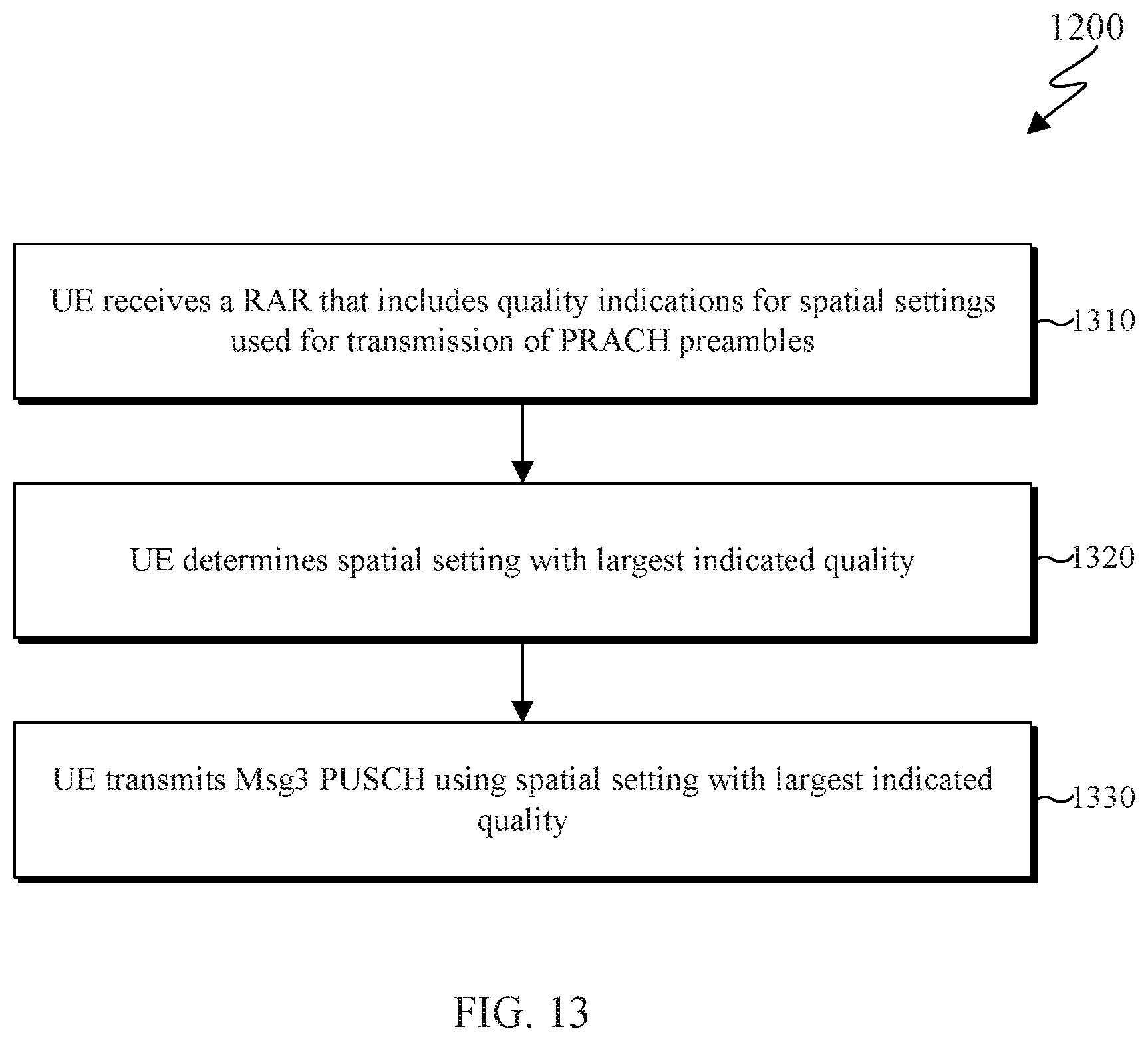 Patent US12588079 Figure 12 – Method and apparatus for spatial setting determination during a random access procedure
