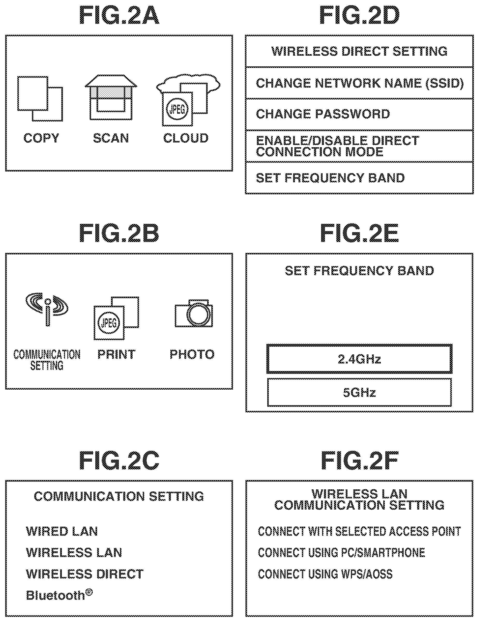 Patent US12588080 Figure 2 – Communication apparatus, control method, and storage medium