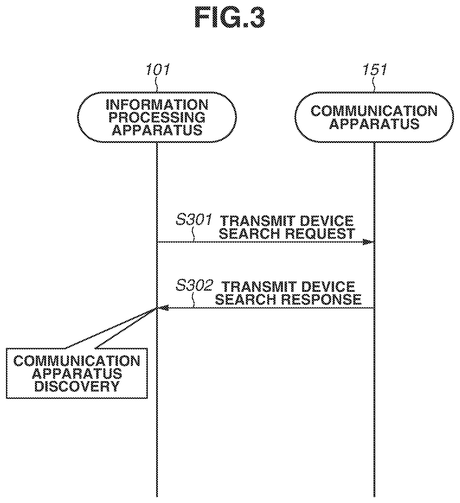 Patent US12588080 Figure 3 – Communication apparatus, control method, and storage medium