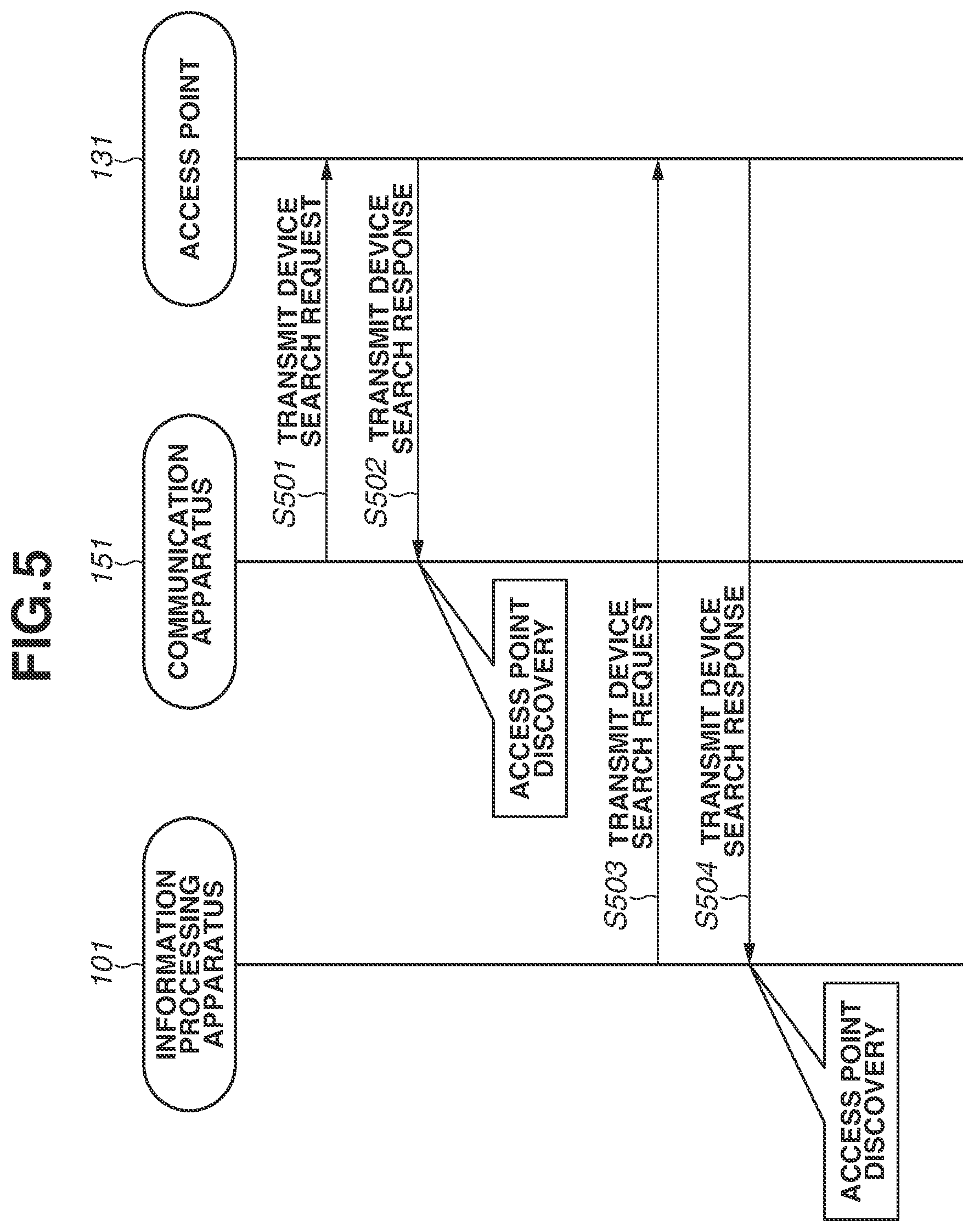 Patent US12588080 Figure 5 – Communication apparatus, control method, and storage medium