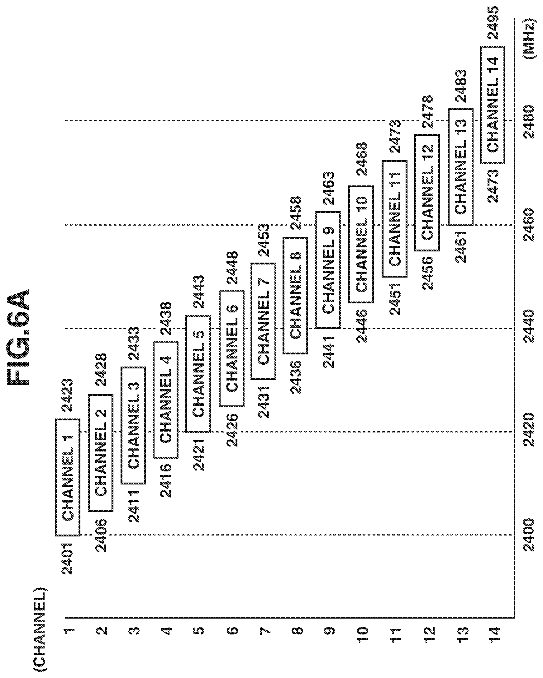 Patent US12588080 Figure 6 – Communication apparatus, control method, and storage medium
