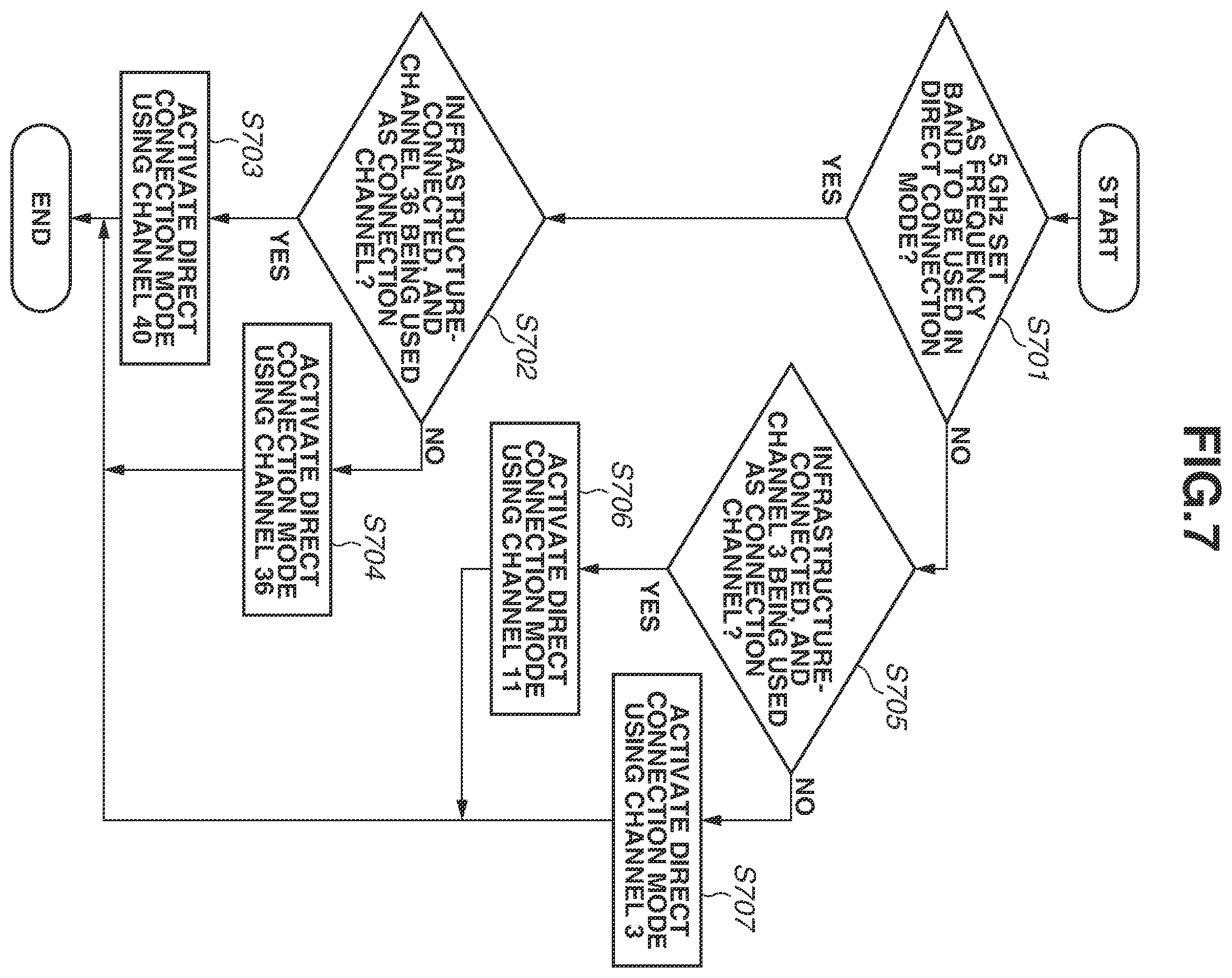 Patent US12588080 Figure 8 – Communication apparatus, control method, and storage medium