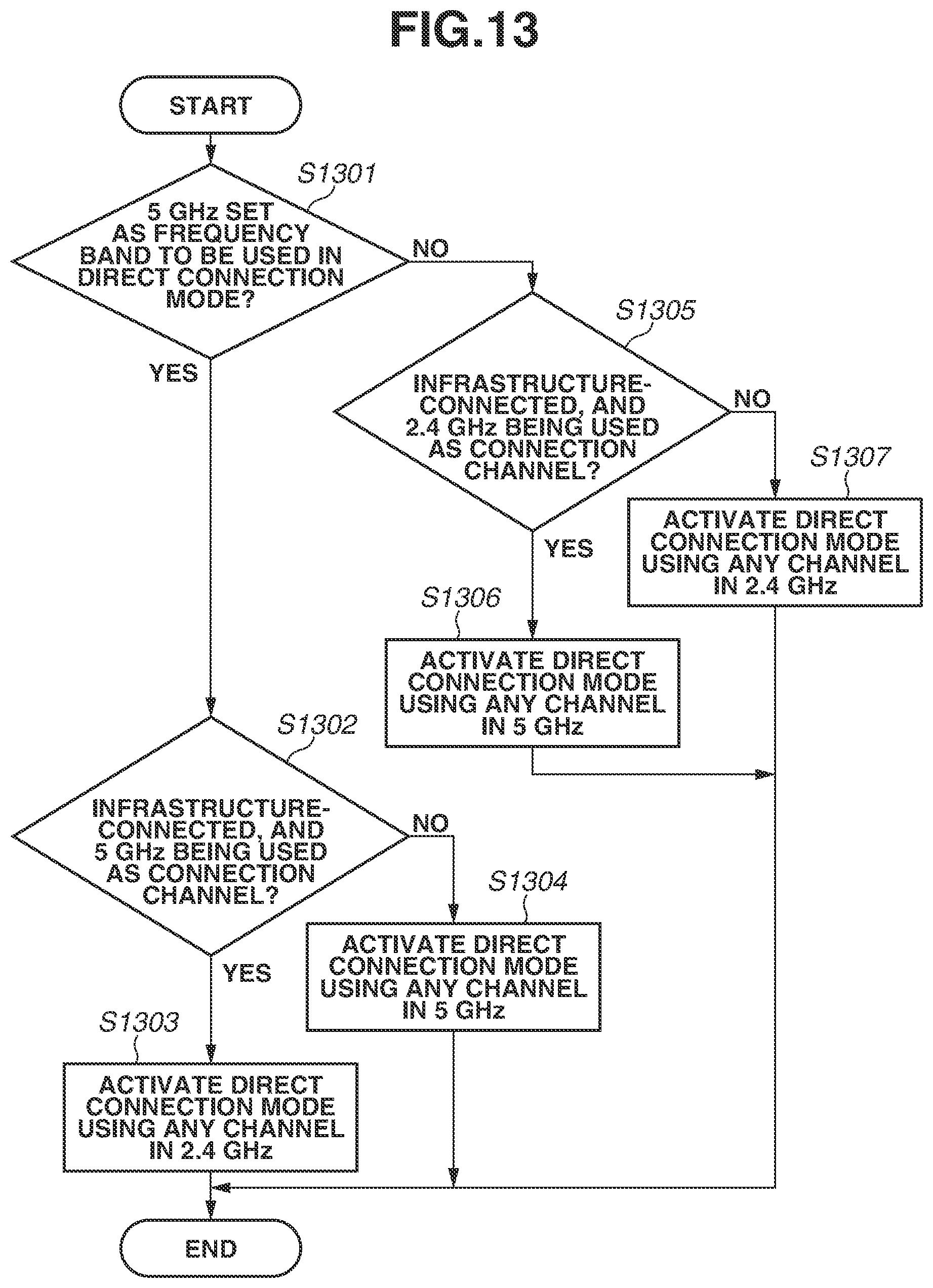Patent US12588080 Figure 14 – Communication apparatus, control method, and storage medium