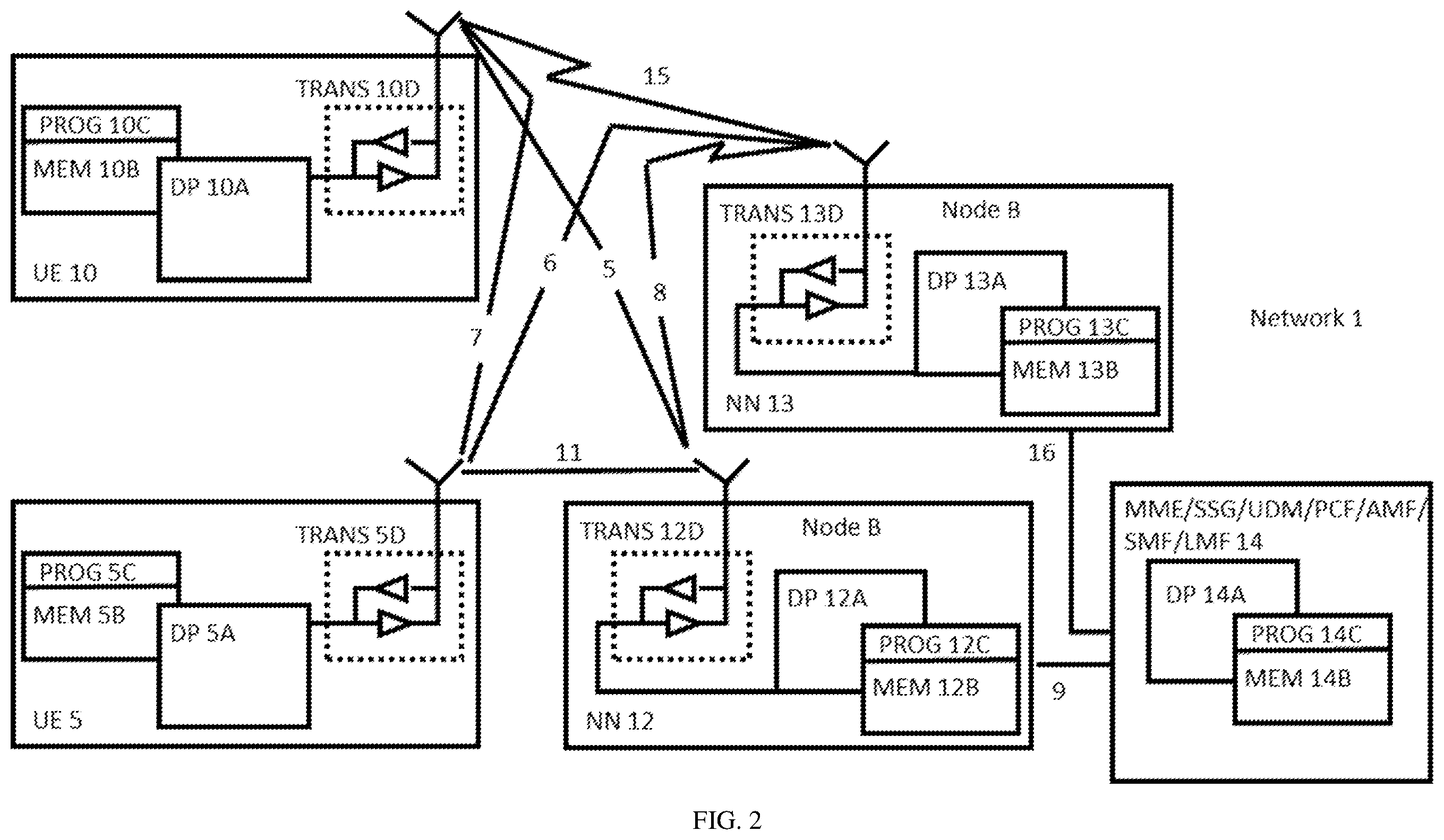 Patent US12588081 Figure 2 – Carrier specific aperiodic gap for capability sharing for MUSIM operation for dual TX/RX device