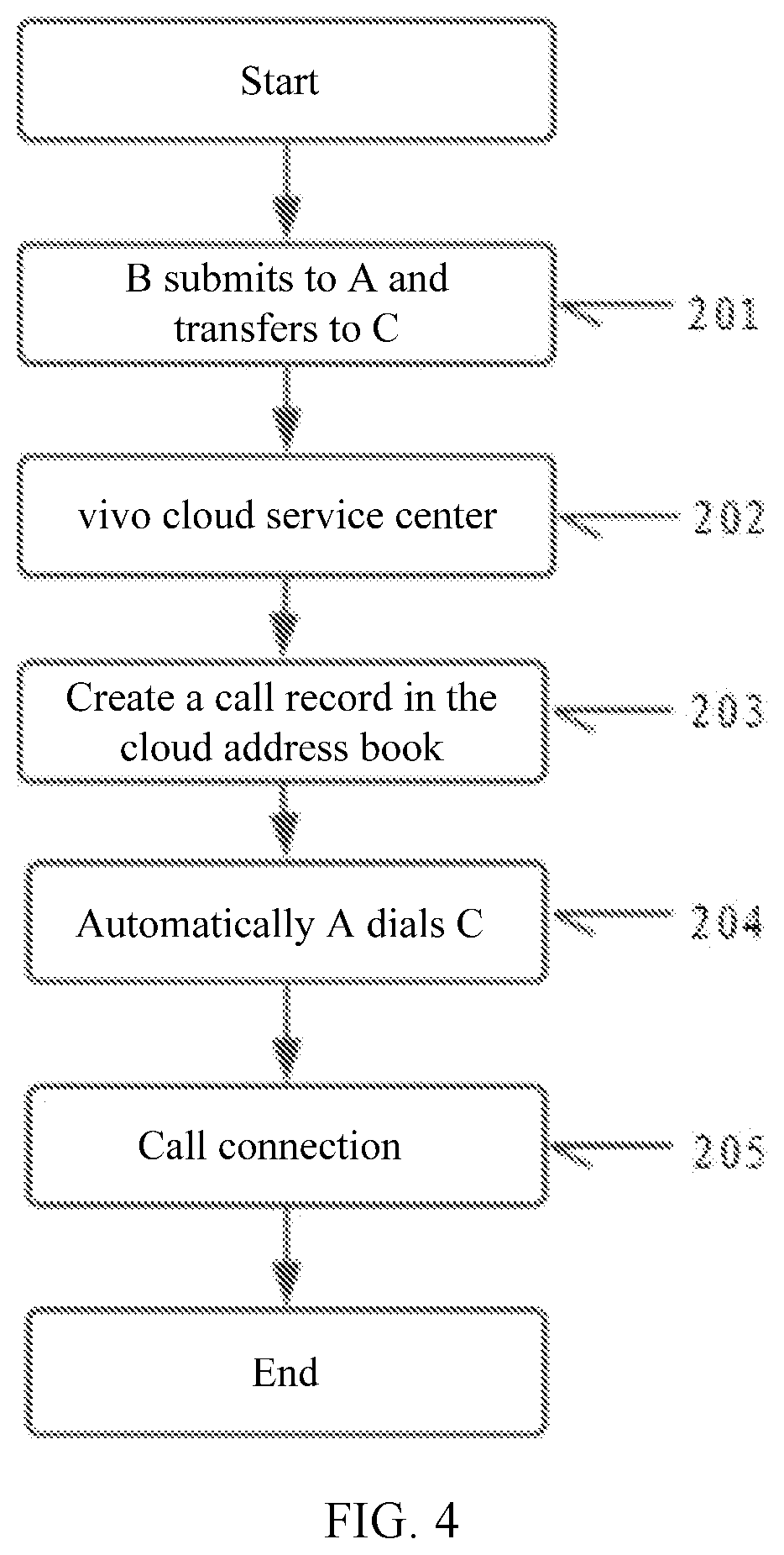Patent US12588082 Figure 4 – Communication establishment method and apparatus and storage medium