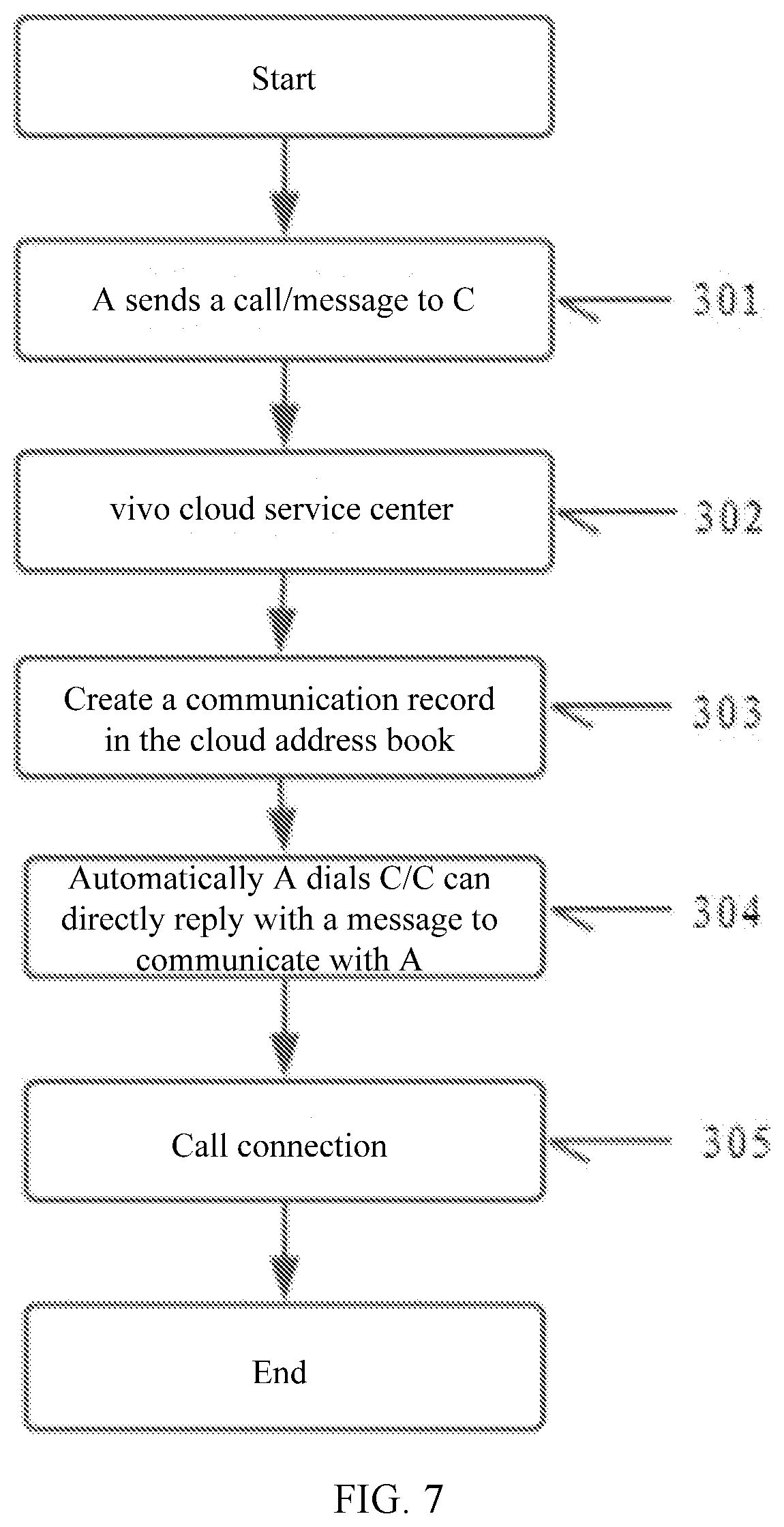 Patent US12588082 Figure 7 – Communication establishment method and apparatus and storage medium