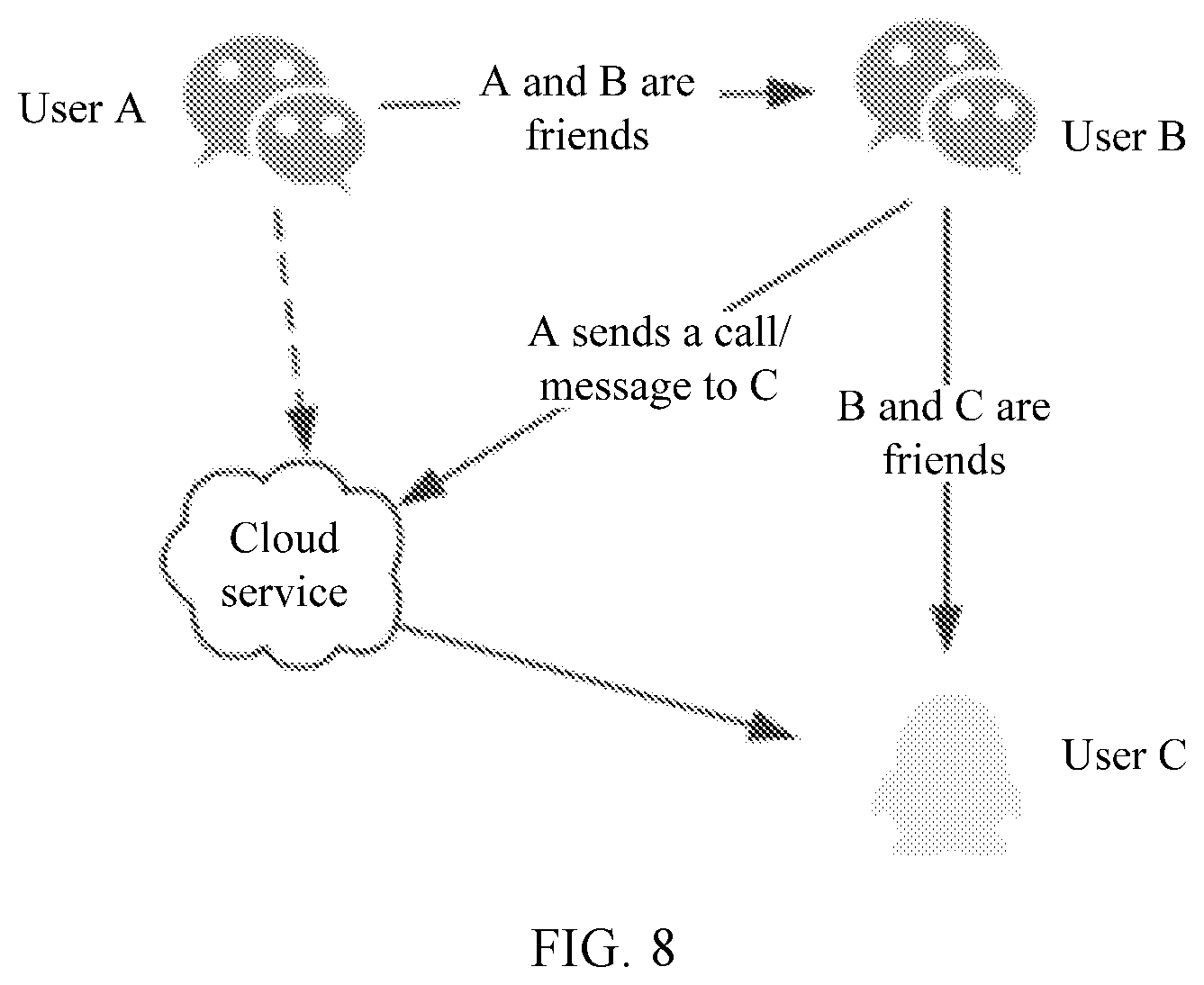 Patent US12588082 Figure 8 – Communication establishment method and apparatus and storage medium
