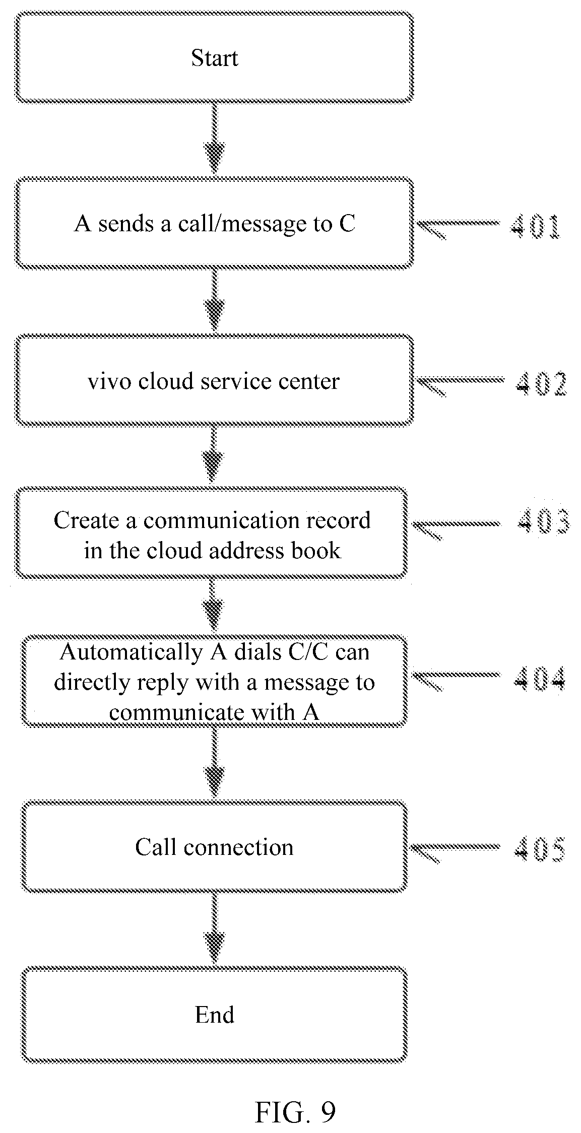 Patent US12588082 Figure 9 – Communication establishment method and apparatus and storage medium