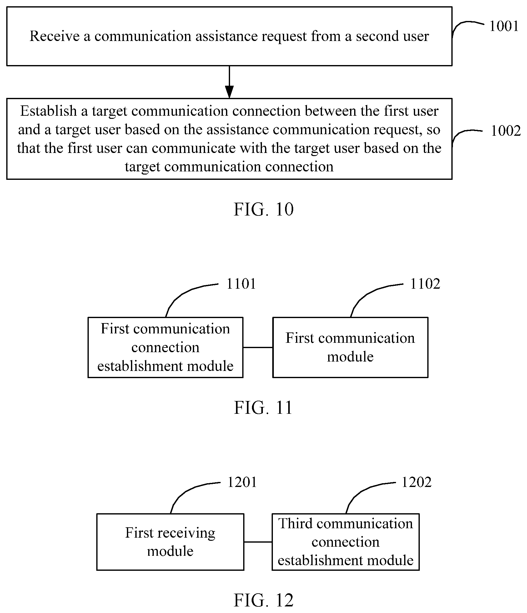 Patent US12588082 Figure 10 – Communication establishment method and apparatus and storage medium