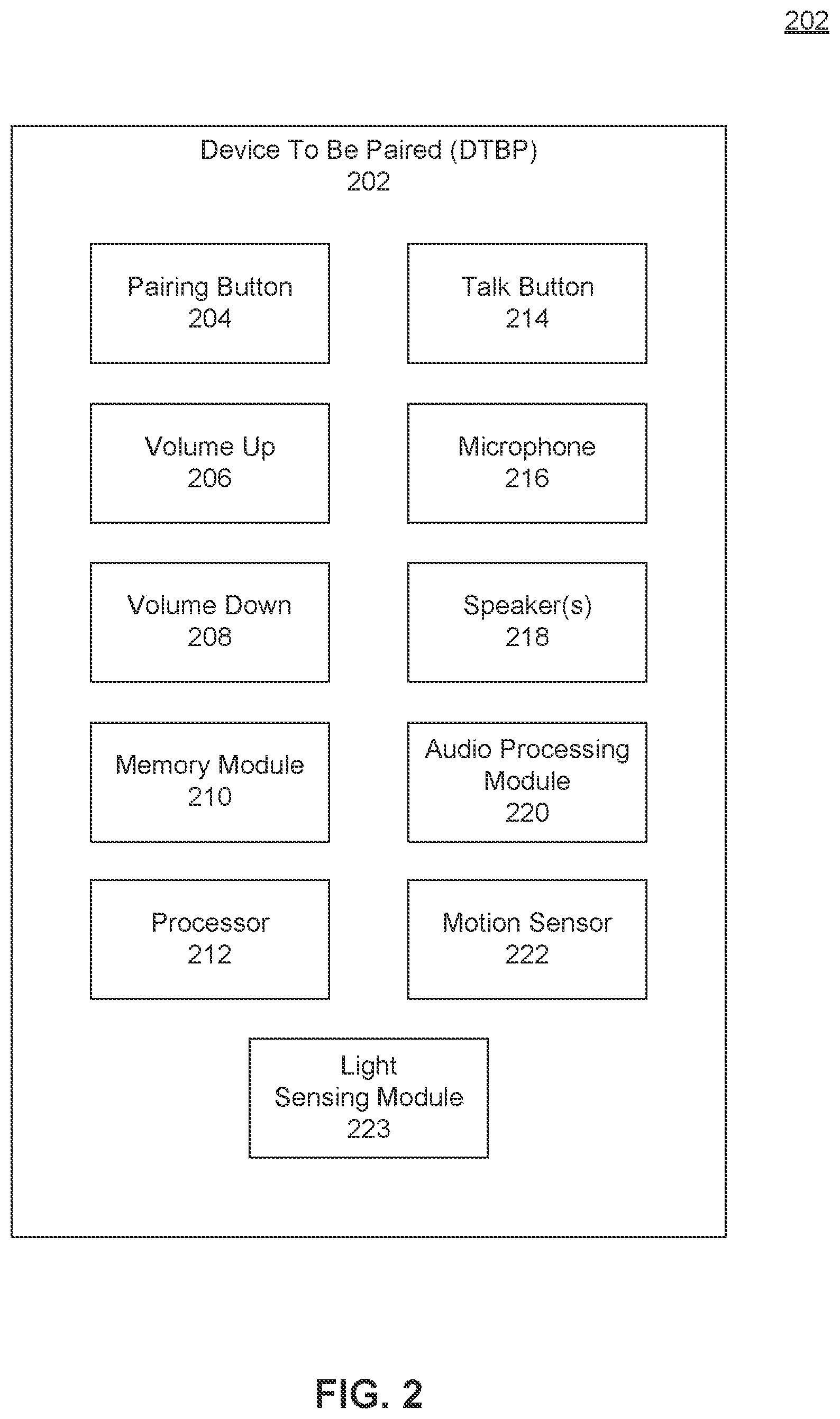 Patent US12588083 Figure 2 – Customized device pairing based on device features