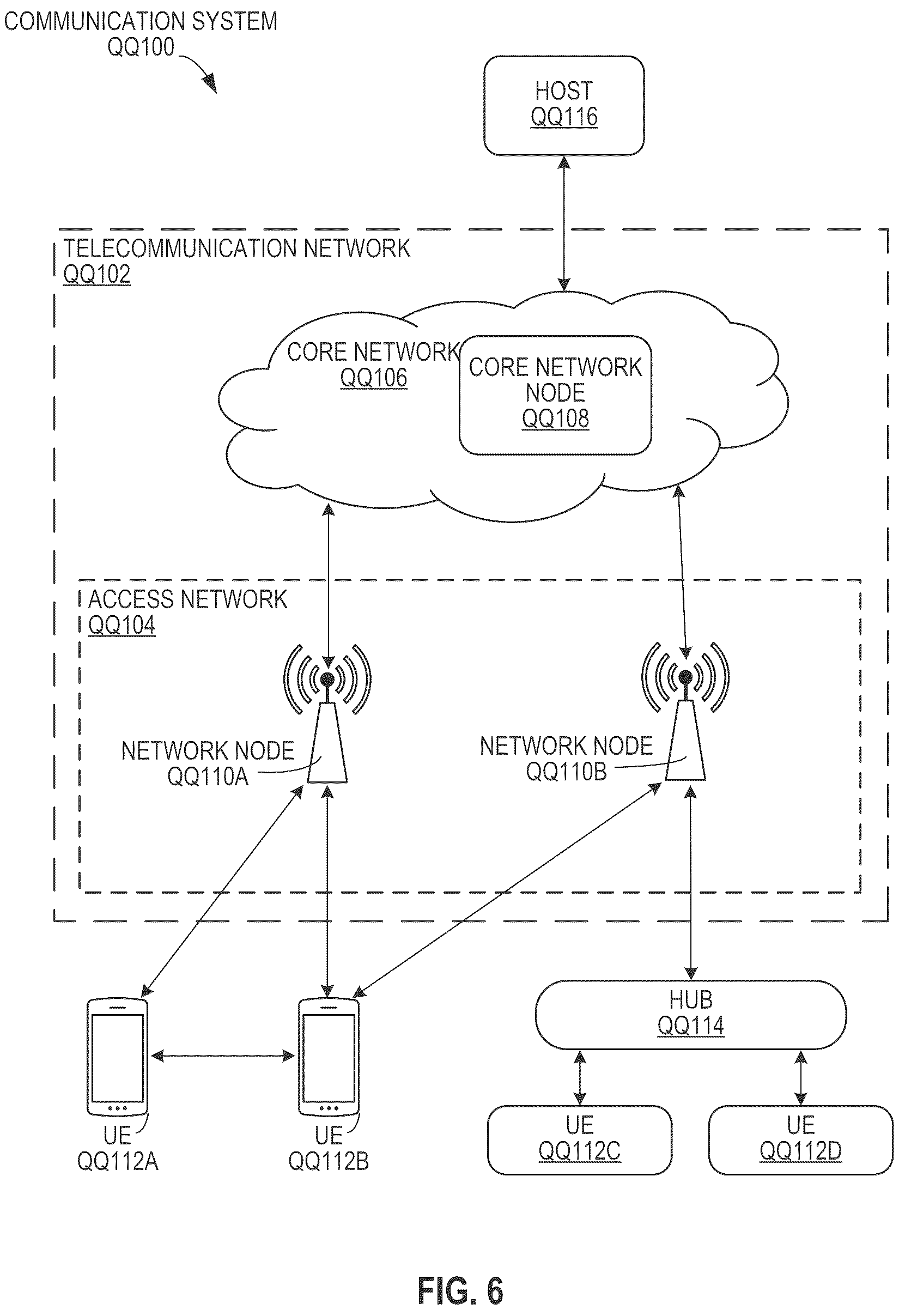 Patent US12588084 Figure 4 – Methods and apparatus supporting dynamic ethernet VLAN configuration in a fifth generation system