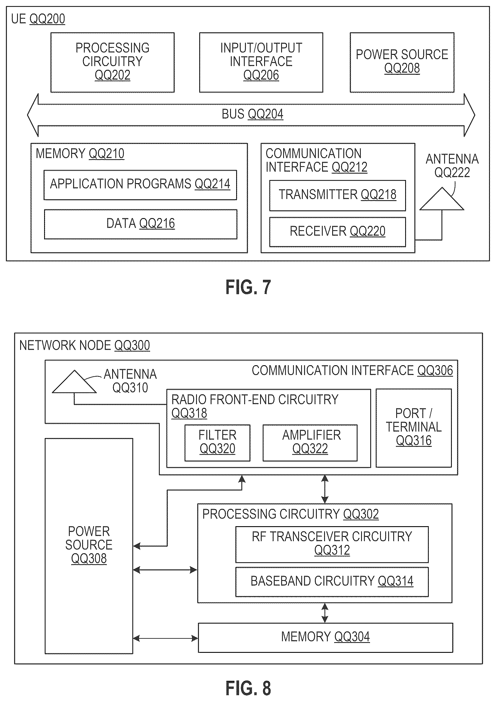 Patent US12588084 Figure 5 – Methods and apparatus supporting dynamic ethernet VLAN configuration in a fifth generation system