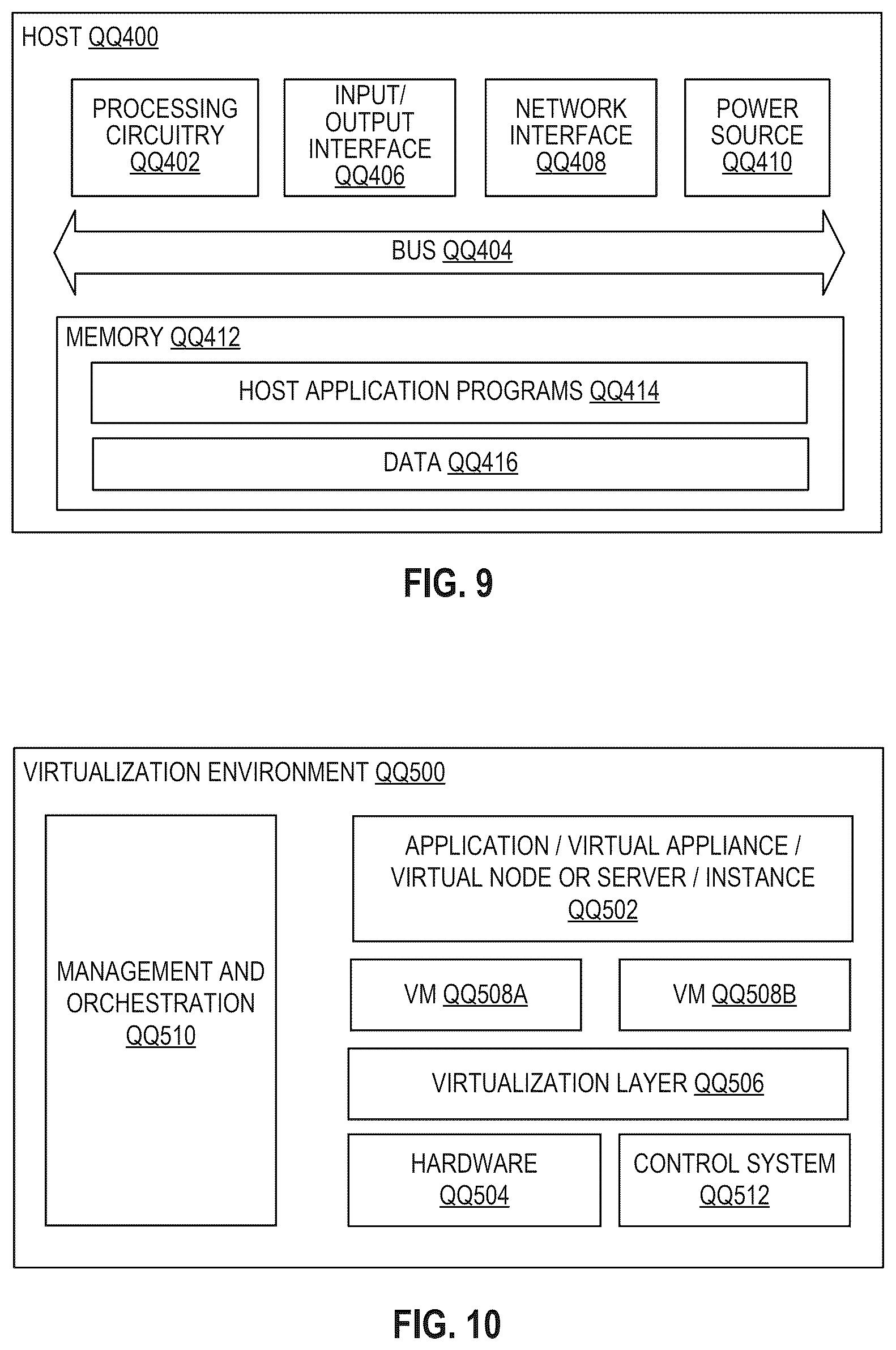 Patent US12588084 Figure 6 – Methods and apparatus supporting dynamic ethernet VLAN configuration in a fifth generation system