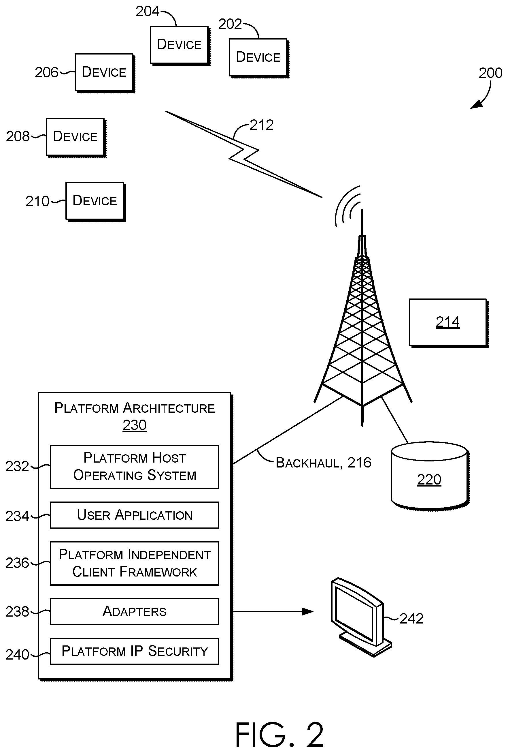 Patent US12588085 Figure 2 – Platform independent client framework
