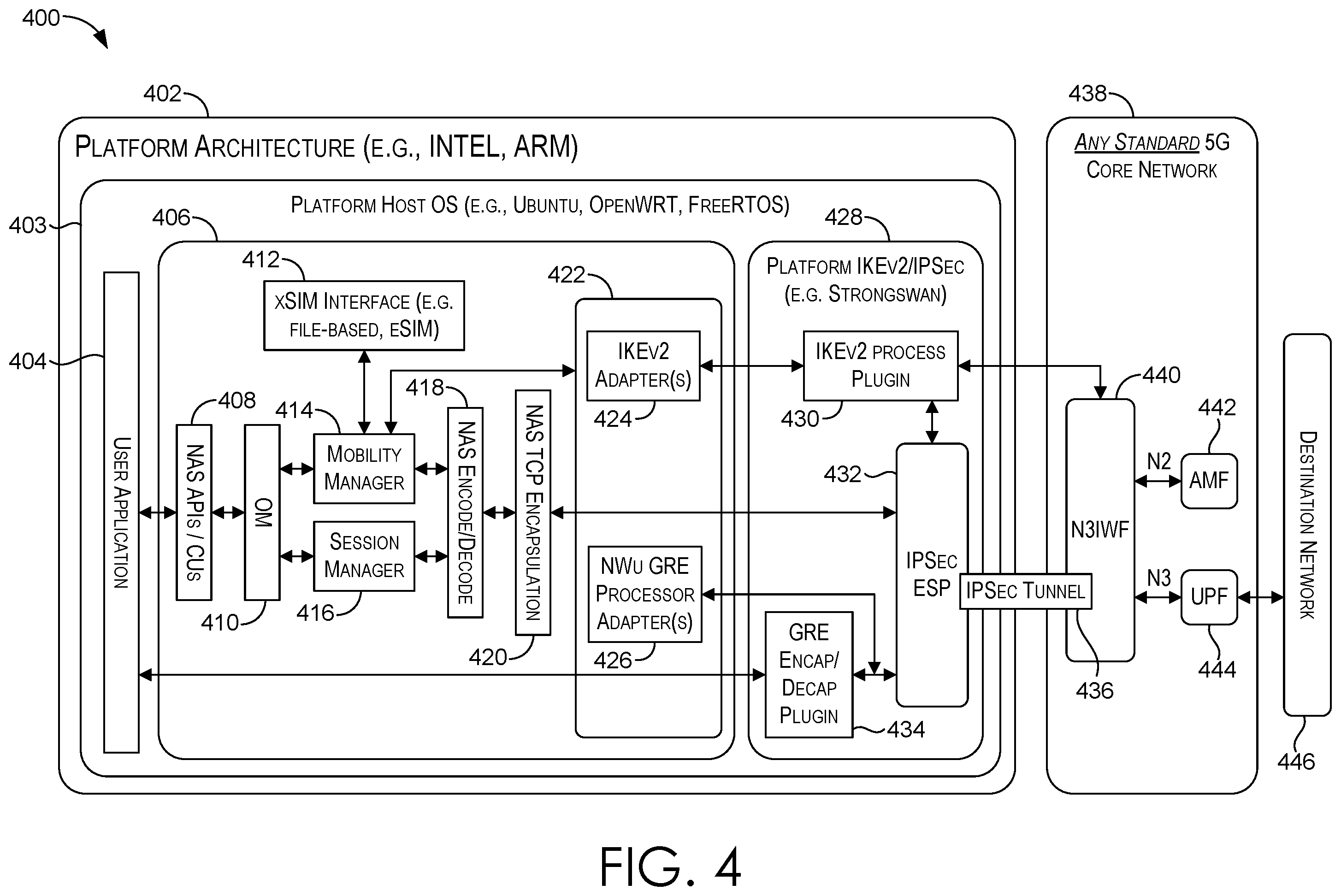 Patent US12588085 Figure 4 – Platform independent client framework