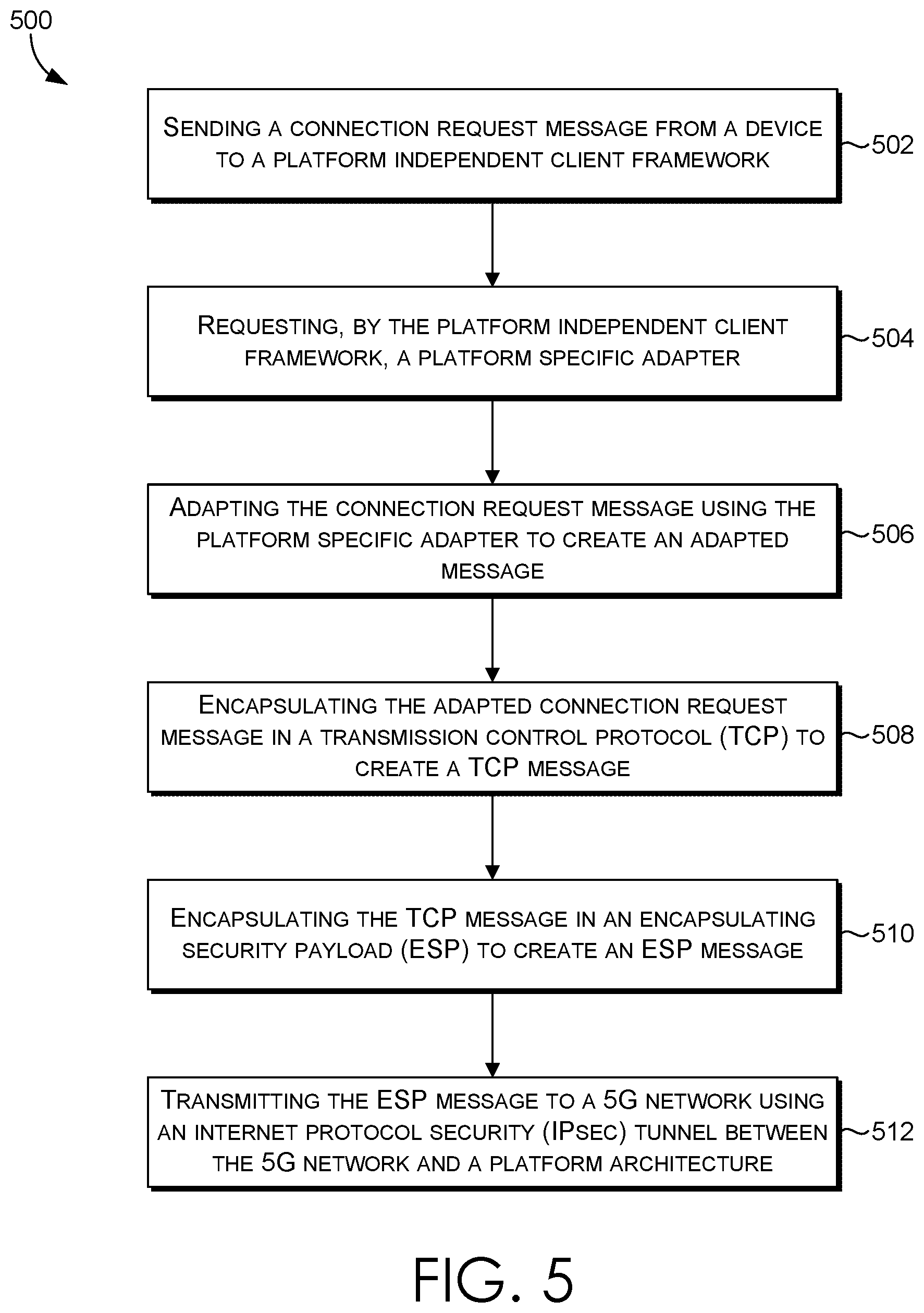 Patent US12588085 Figure 5 – Platform independent client framework