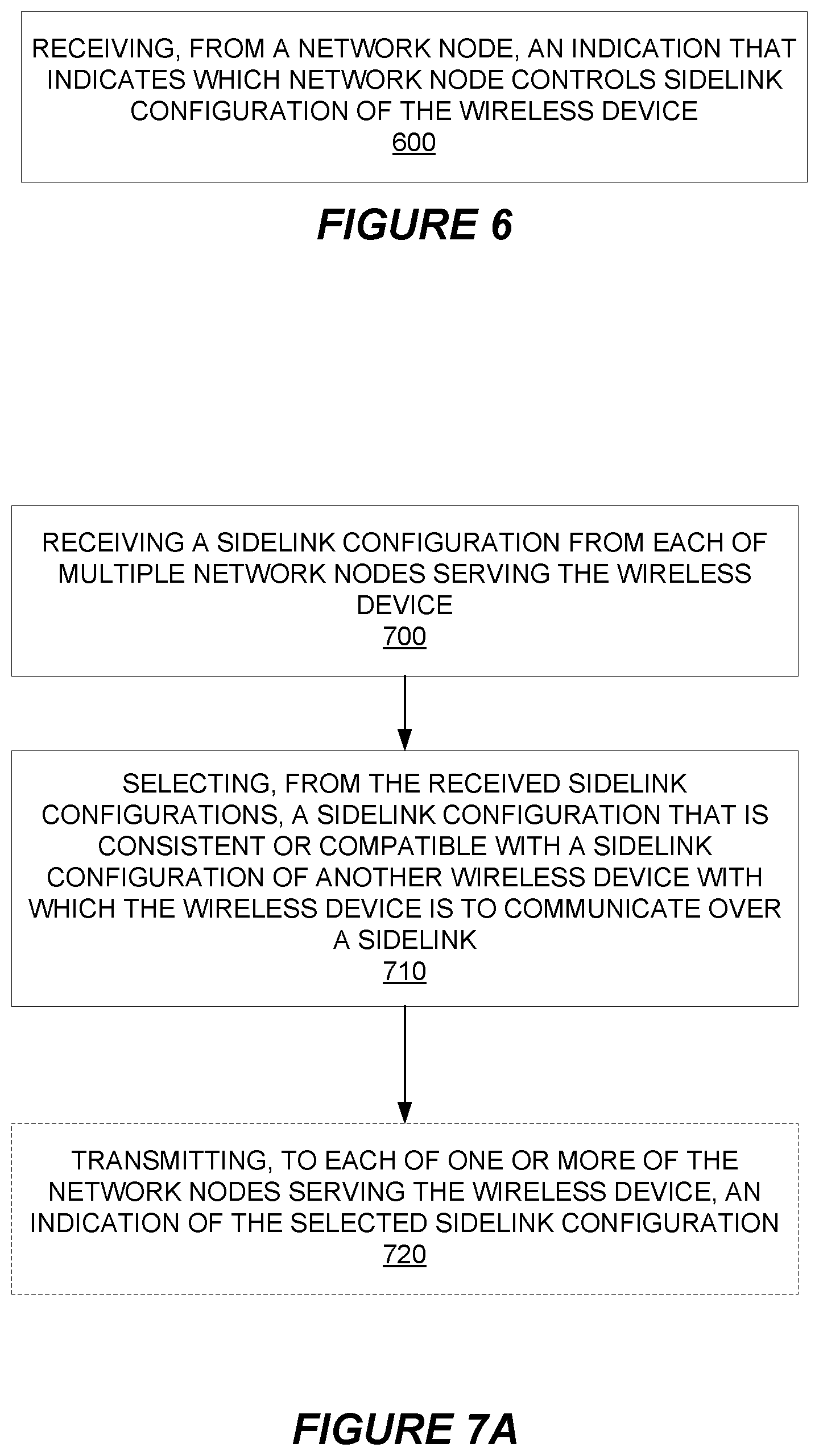 Patent US12588086 Figure 6 – Sidelink configuration in dual connectivity
