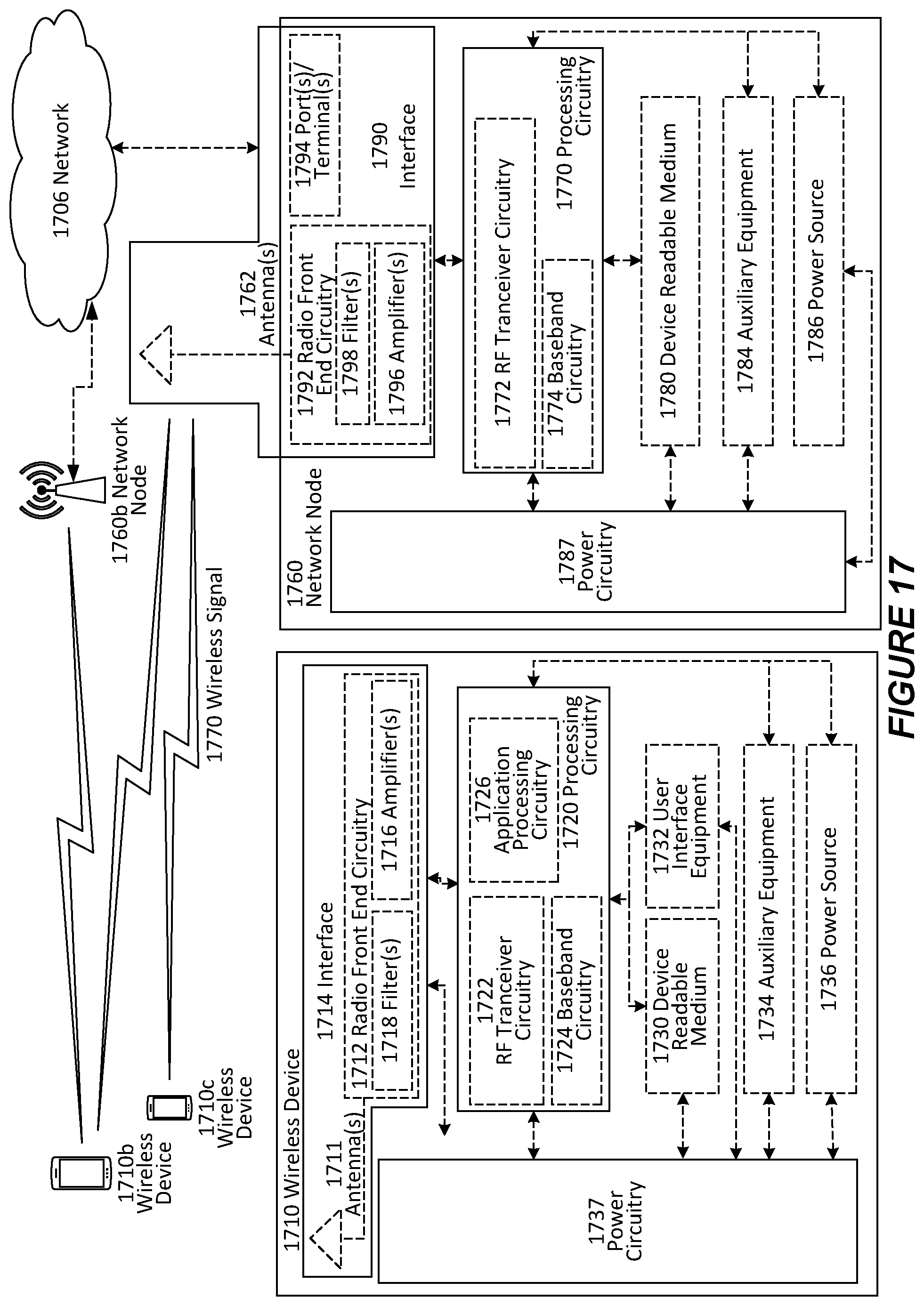 Patent US12588086 Figure 19 – Sidelink configuration in dual connectivity