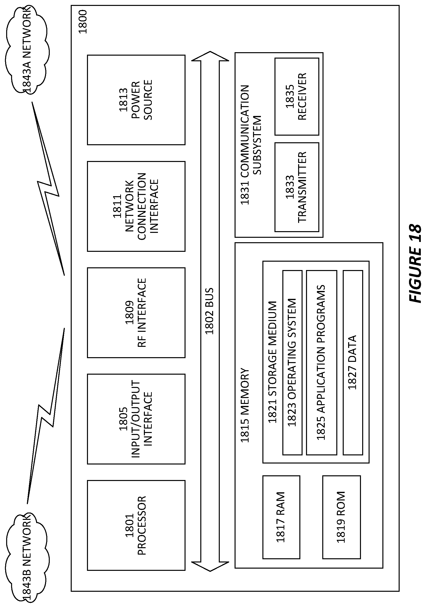 Patent US12588086 Figure 20 – Sidelink configuration in dual connectivity