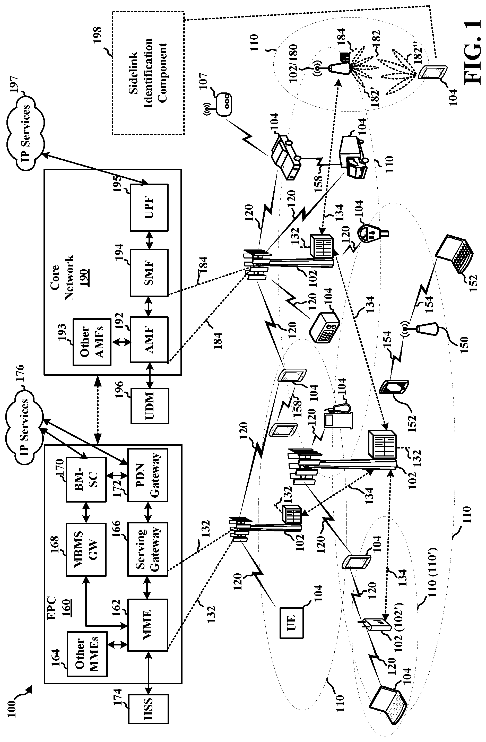 Patent US12588087 Figure 1 – Reduced capability user equipment identification for sidelink communications