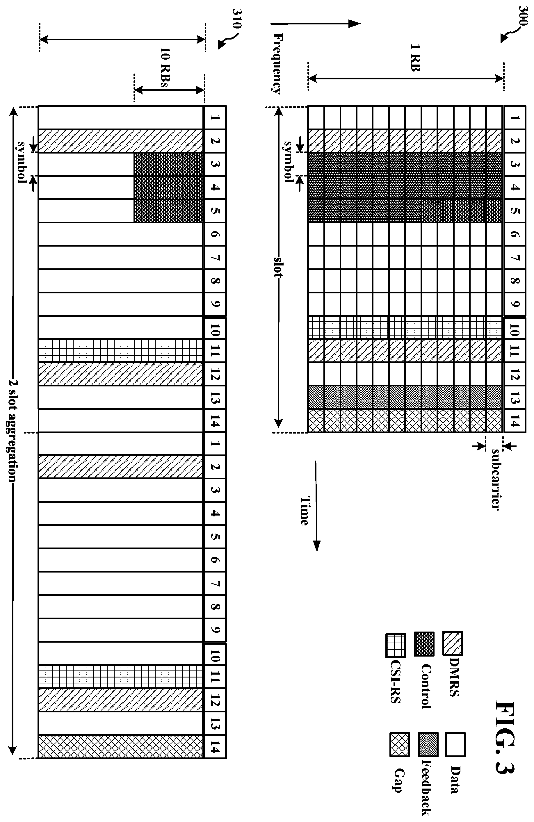 Patent US12588087 Figure 3 – Reduced capability user equipment identification for sidelink communications