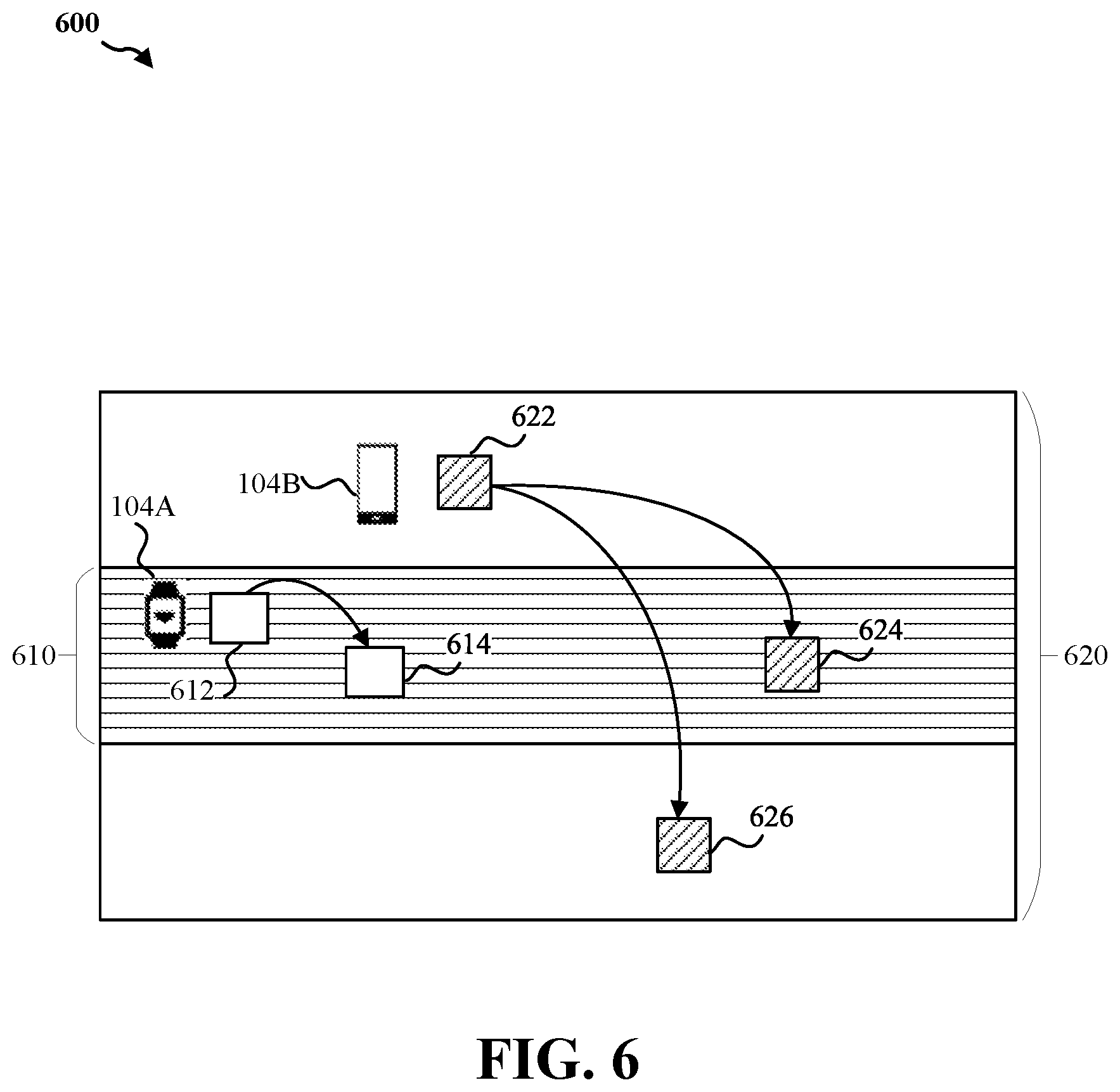 Patent US12588087 Figure 6 – Reduced capability user equipment identification for sidelink communications