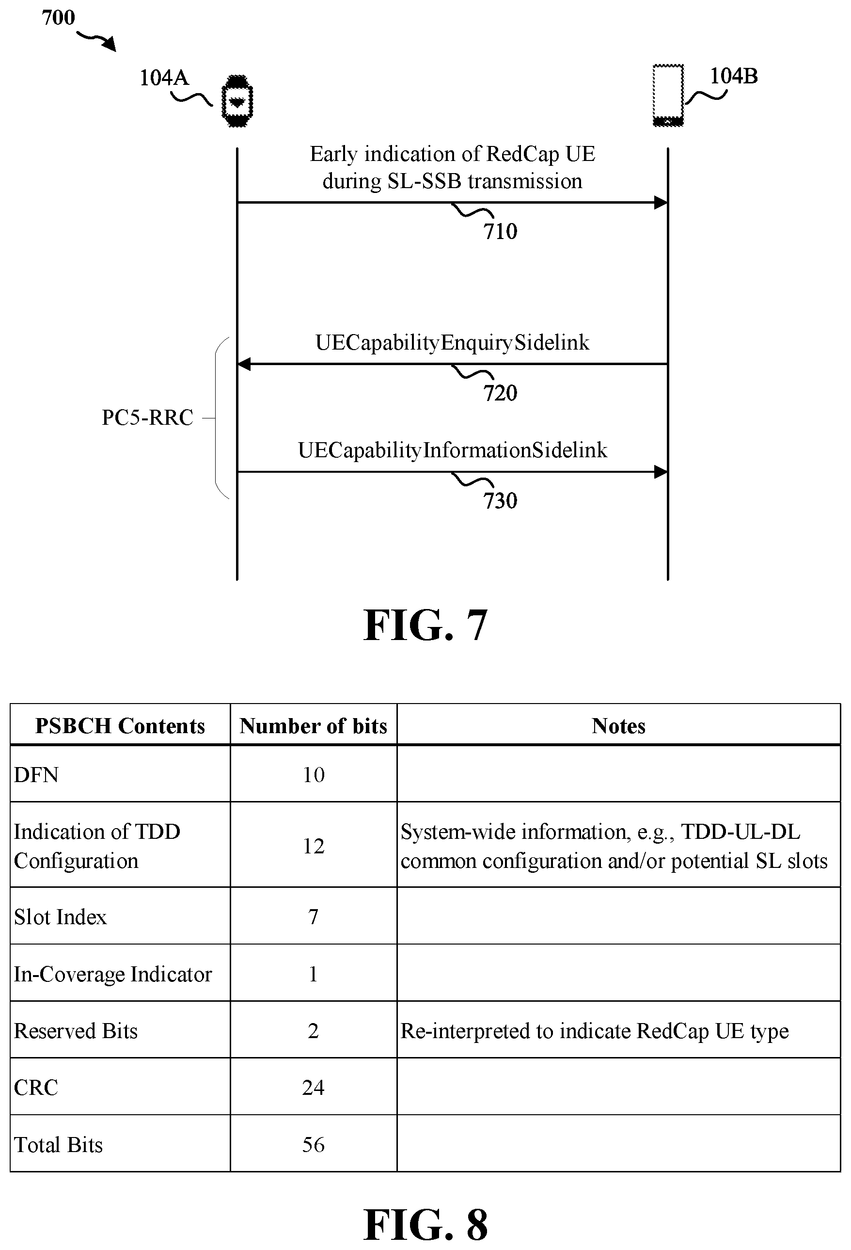 Patent US12588087 Figure 7 – Reduced capability user equipment identification for sidelink communications