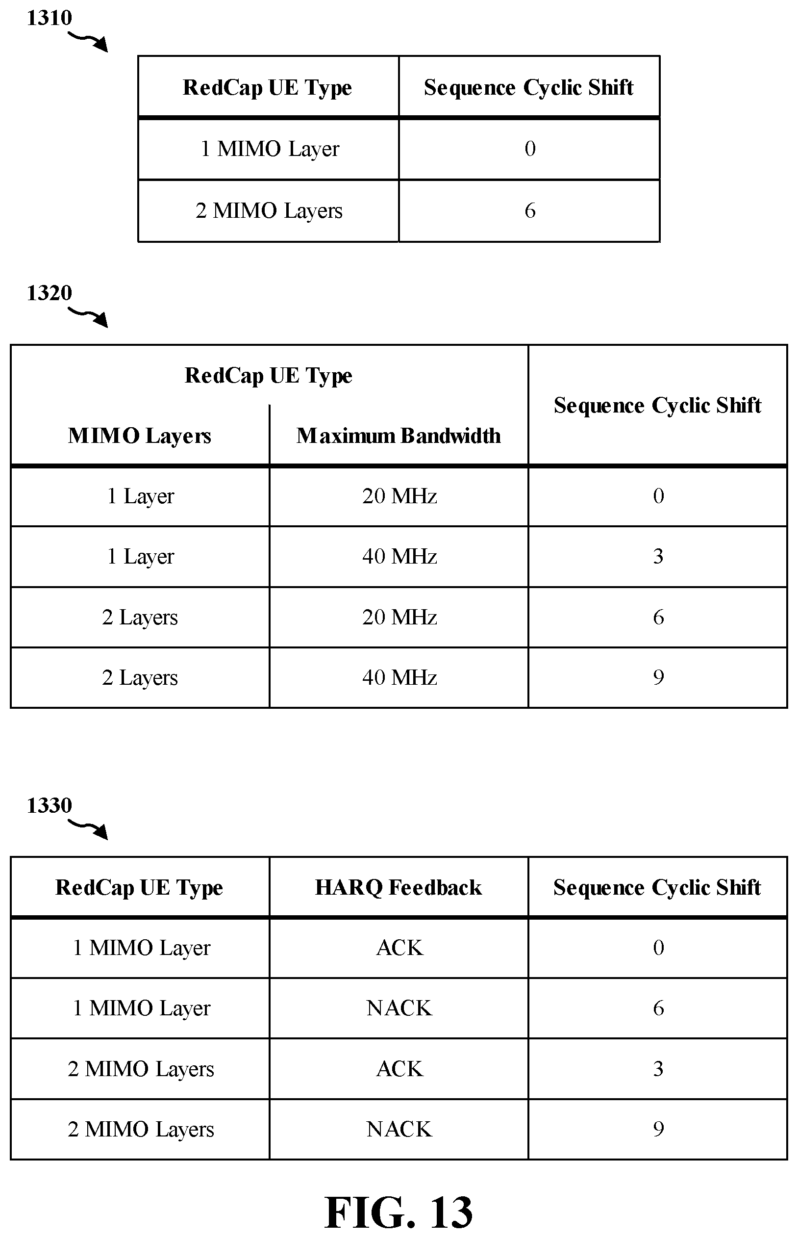 Patent US12588087 Figure 10 – Reduced capability user equipment identification for sidelink communications